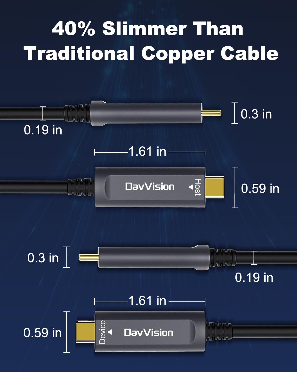 Cavo in fibra ottica USB C da 10 m, 10 Gbps USB 3.2 Gen2 Active USB C con chip tedesco SiliconLine, ultra sottile e a lunga distanza per fotocamera Logitech 4K, VR/AR, videoconferenza