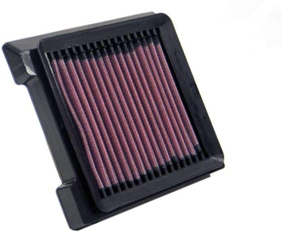 K&N Engine Air Filter: High Performance, Premium, Powersport Air Filter: Fits 1986-2019 SUZUKI (S40 Boulevard, LS650 Savage) SU-6595