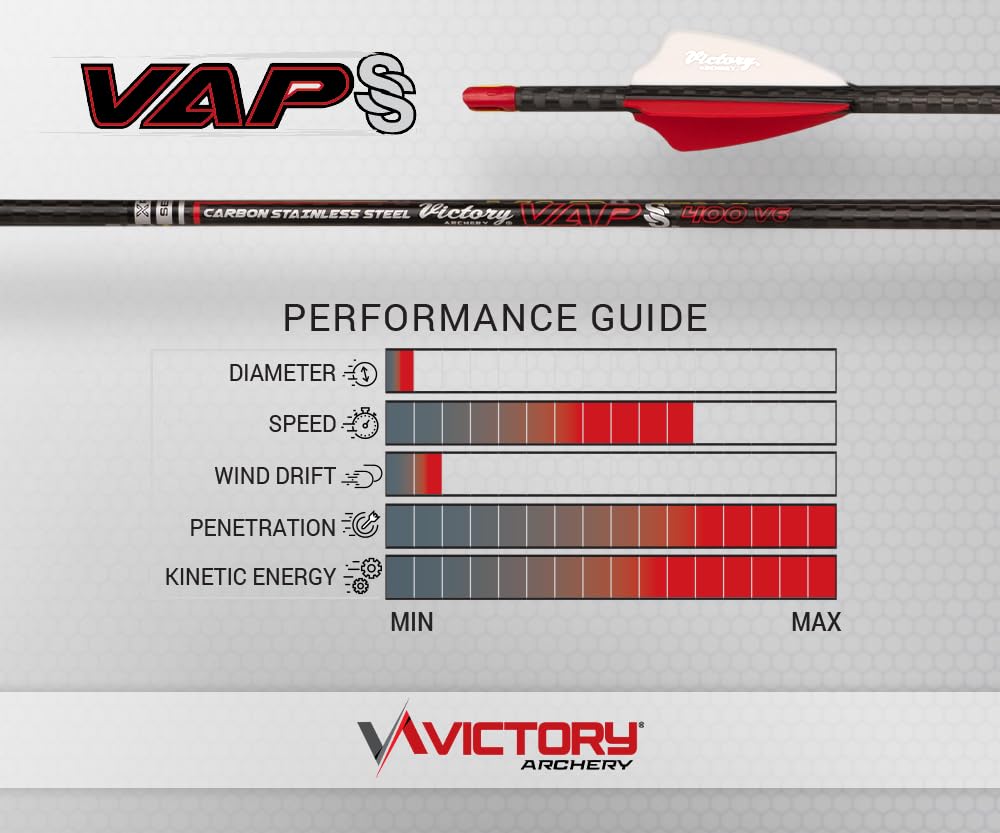 victory vap ss price Archery 0.166