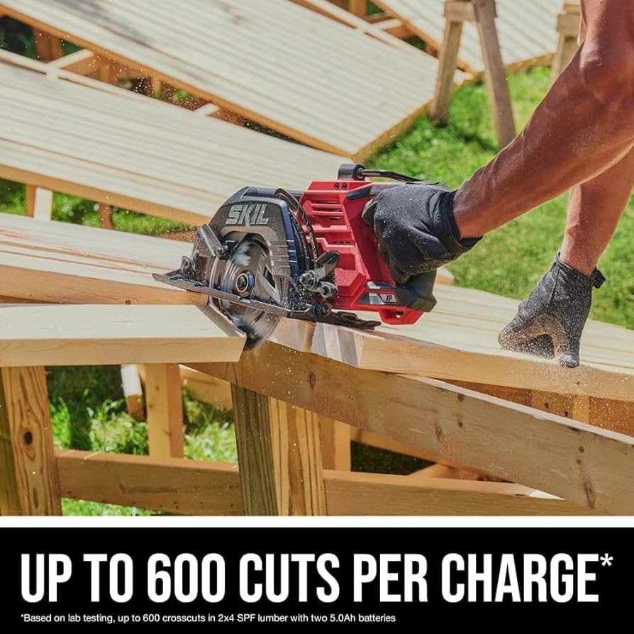 SKIL 2x20V PWR CORE 20 XP Brushless 7-1/4” Rear Handle