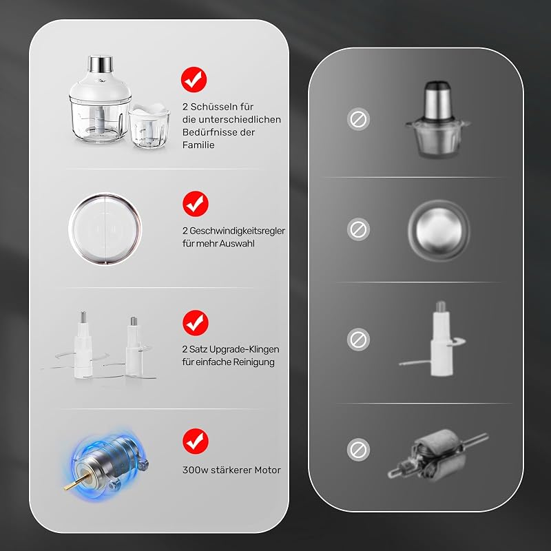 Mini tocător electric Bear cu boluri de sticlă de 0,6 l și 2 l, 2 viteze, 4 lame din oțel inoxidabil, pentru mâncare de bebeluși, fructe și legume