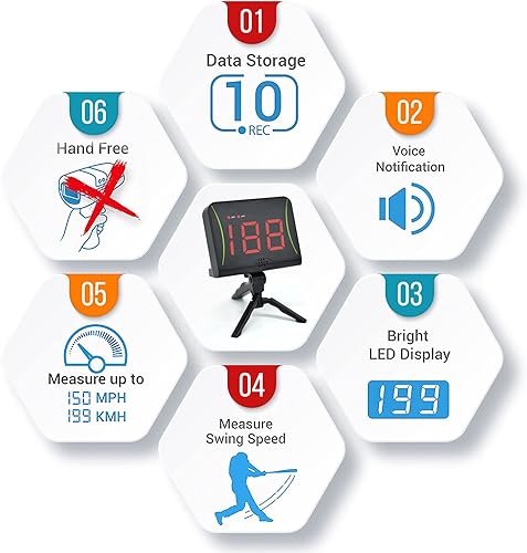 Miniatura 2 de Radar de velocidad de velocidad, sensor deportivo manos libres, pistola de velocidad de lanzamiento/balanceo/disparo con medición MPH/KPH