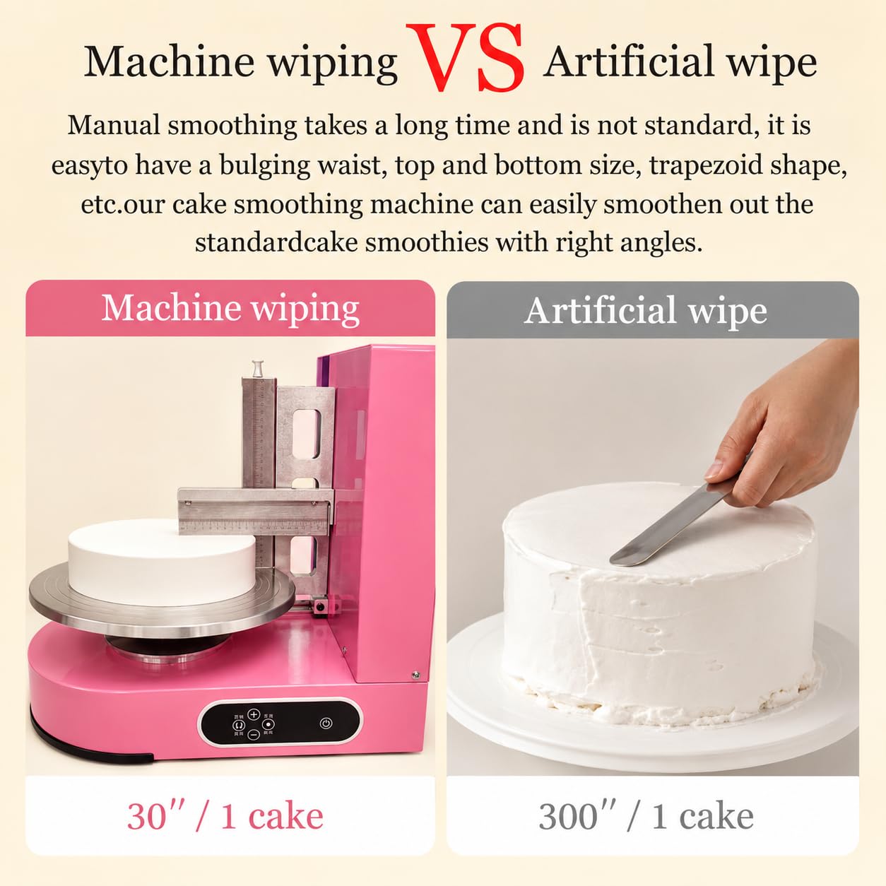 Máquina de decoración de pasteles para pasteles de 4 a 12 pulgadas, herramienta de extensión de crema de mantequilla para alisar y recubrir, ideal para glaseado, raspado y acabado de pasteles