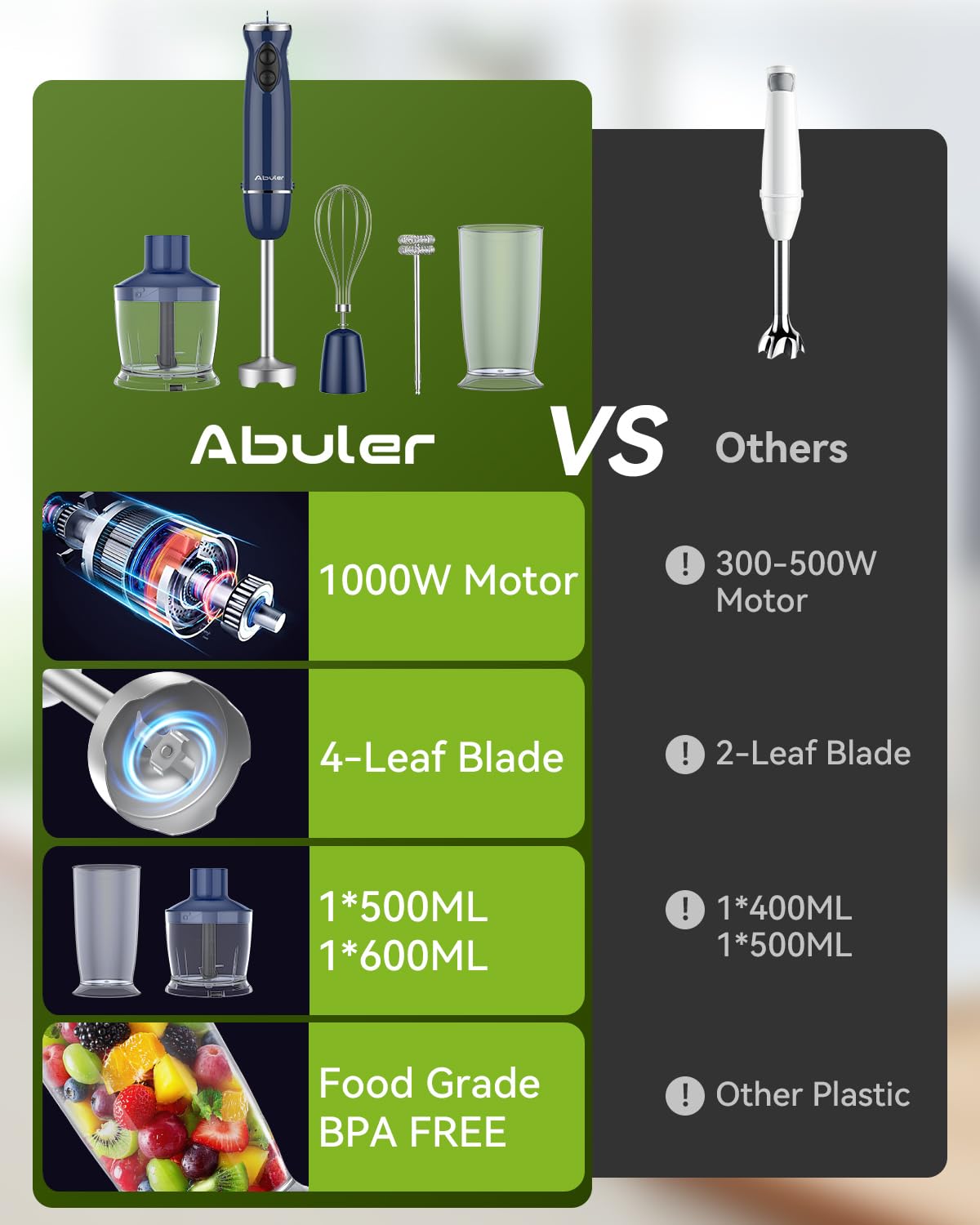 Abuler Batidora de mano de 800 W, 5 en 1, 12 velocidades, sin BPA, acero inoxidable 304, picadora, batidor, espumador de leche, vaso para batidos, alimentos para bebés, salsa