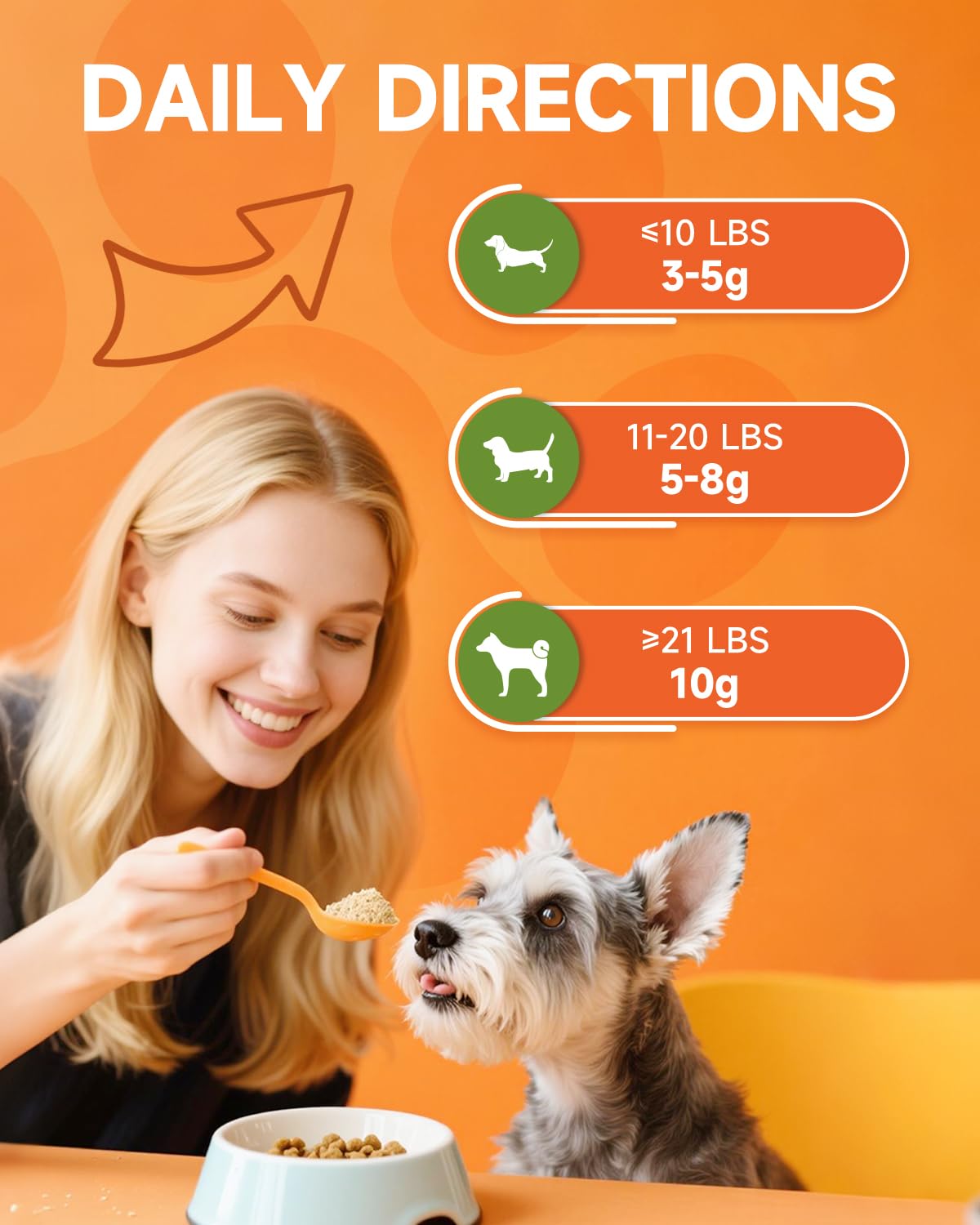 Pumpkin for Dogs - Organic Dog Pumpkin Powder - Daily Support Digestion, Diarrhea, Constipation, Upset Stomach - with Apple, Cranberry, Probiotics, Amino Acid - Urinary, Joint, Skin, Immune Health - image 4