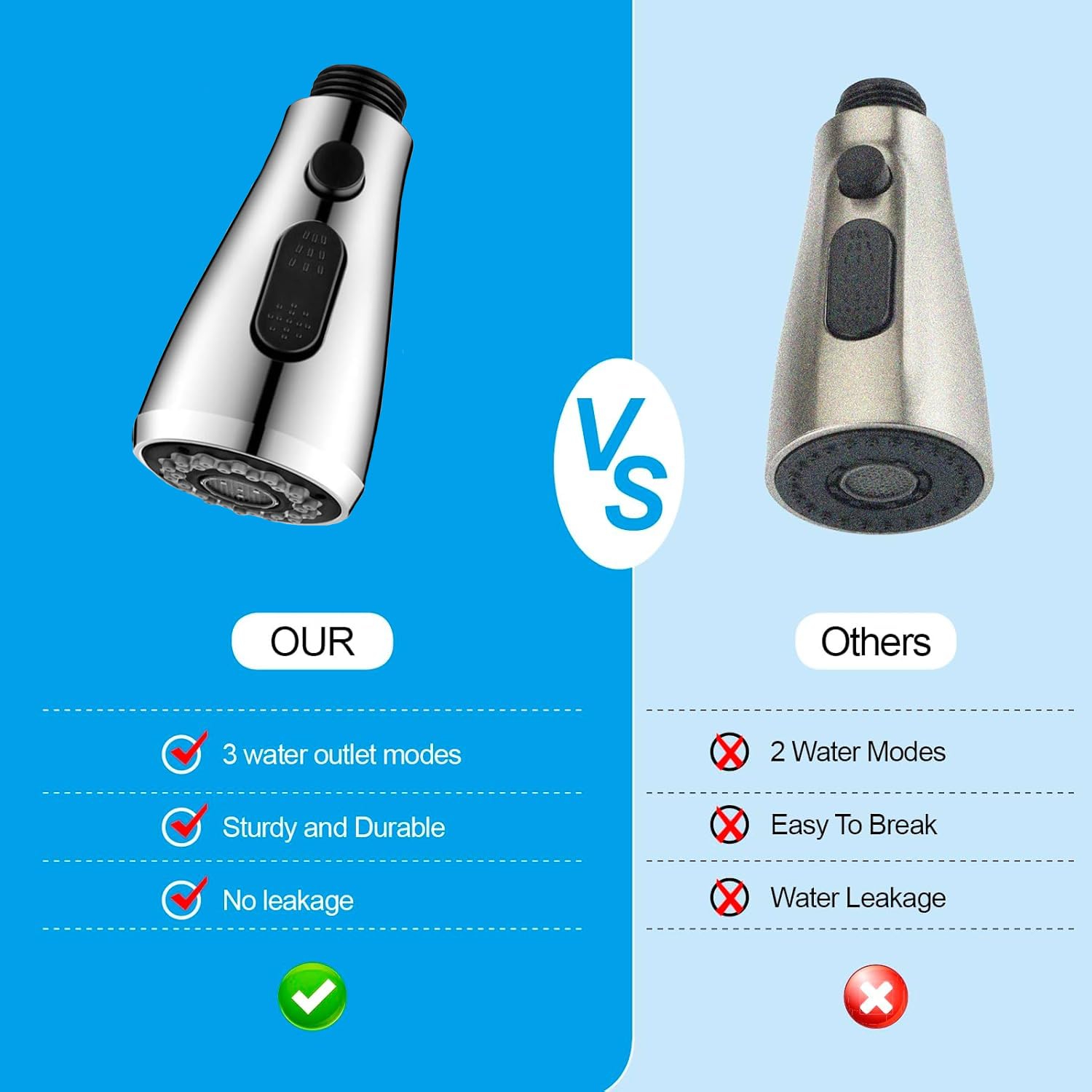 Kitchen Tap Spray Head, 360u00b0Swivel Tap Adapter For Kitchen Sink Faucet