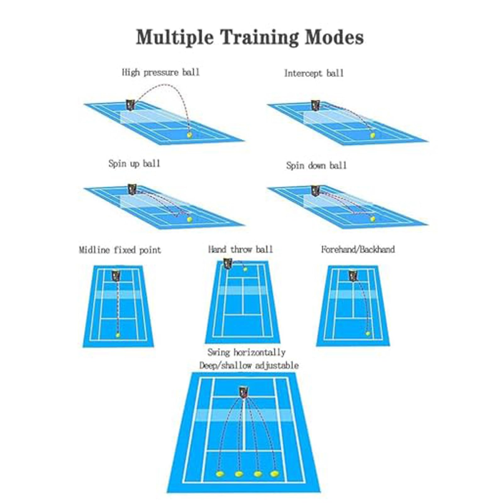 Lanzador De Pelotas De Tenis, Máquina De Pelotas De Tenis, Máquina Portátil Ajustable para Servir Tenis, Duración De La Batería De 2 a 4 Horas para Todos Los Niveles Y Edades