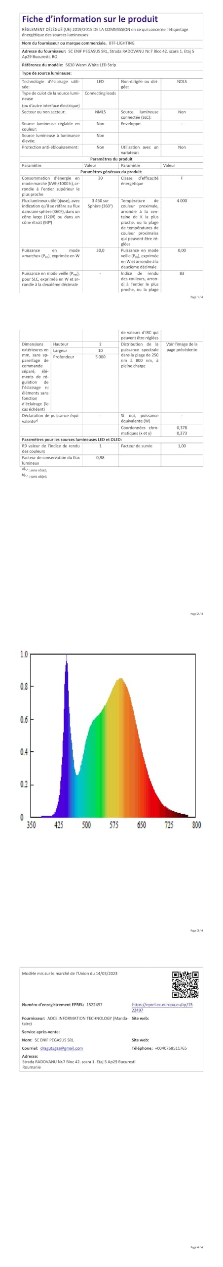 BTF-LIGHTING UV Black Light 5m 300 LEDs Strip, 5050SMD Ultraviolet
