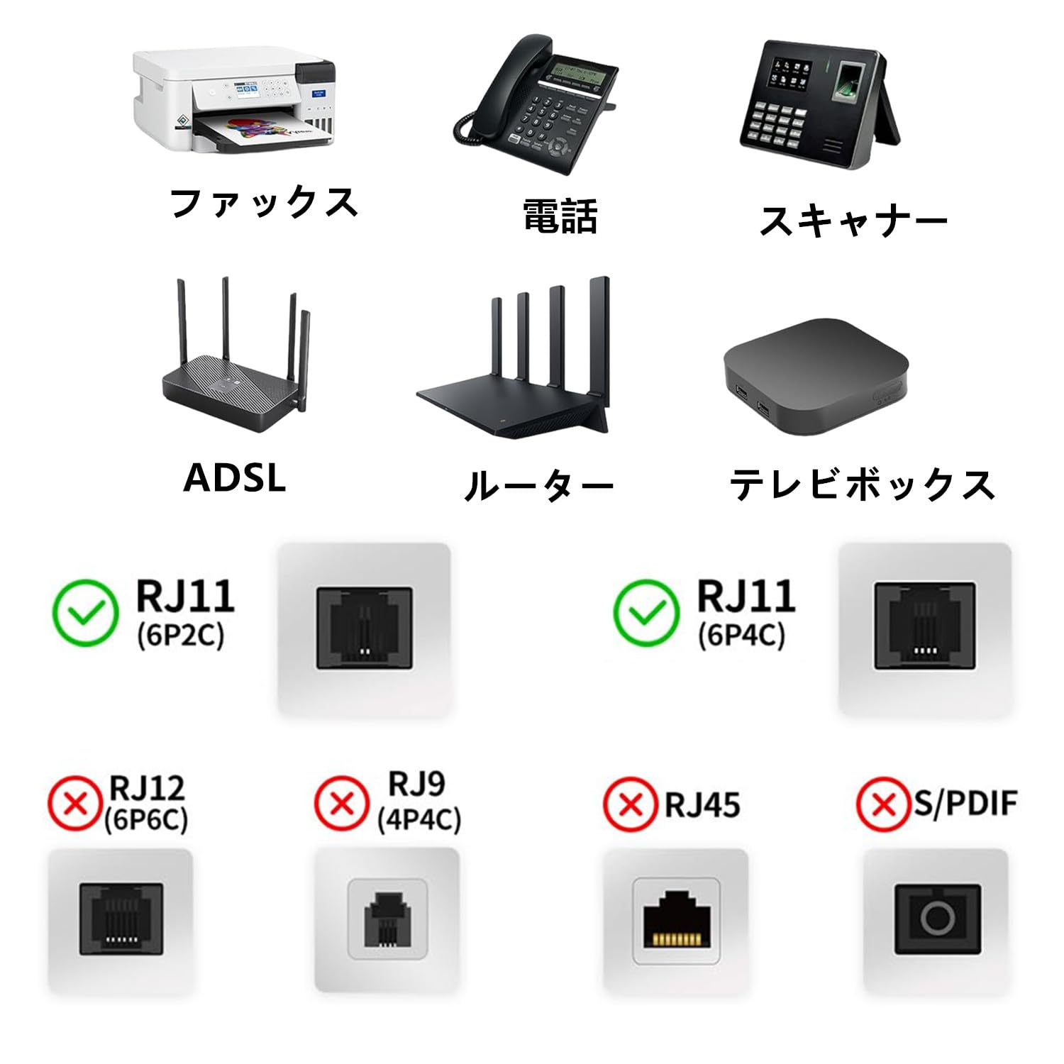 Amazon | モジュラーケーブル 電話線 3m 6極2芯 RJ11 フラット 電話