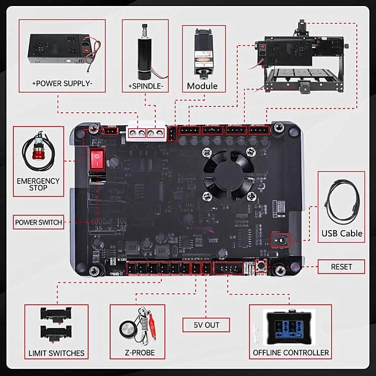 Miniatura 7 de CNCTOPBAOS Enrutador CNC 3020 Plus para fresado de madera, GRBL Control 500W Máquina de grabado de metal con controlador sin conexión de pantalla