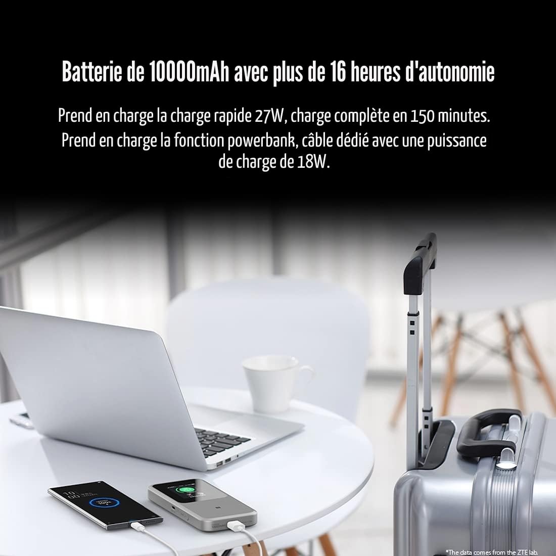 ZTE MU5120 - Le Hotspot WiFi Portable 5G Le Plus Puissant, énorme Batterie de 10 000 mAh, Charge inversée de 18 W, NFC, écran Tactile de 2,4", connecte 32 appareils - Fente SIM déverrouillée