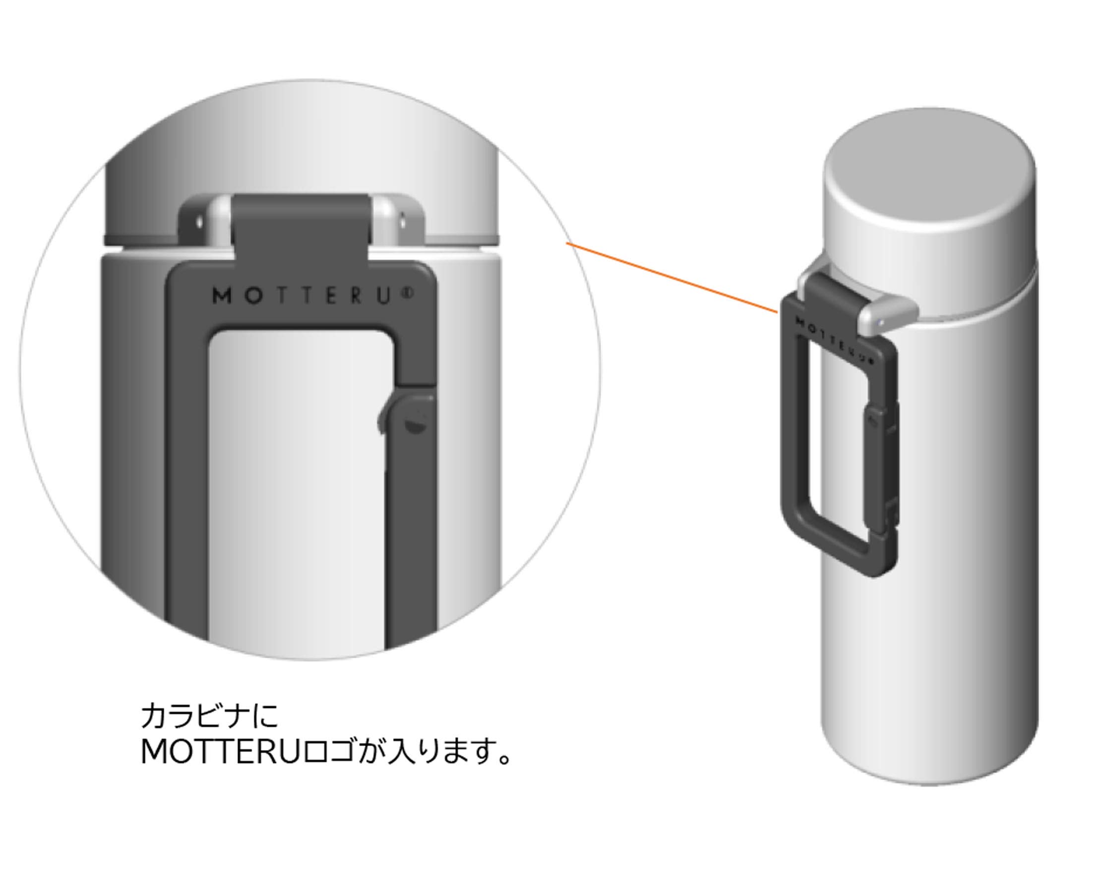 Amazon｜MOTTERU ステンレス サーモ ボトル 360ml | 水筒 保冷 本 真空 