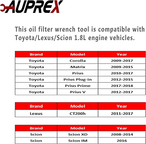 Miniatura 7 de AUPREX Herramienta de llave de filtro de aceite de 6 ranuras de 2.520in, 14 flautas para motores ToyotaLexusScion de 1.8 litros, compatible con