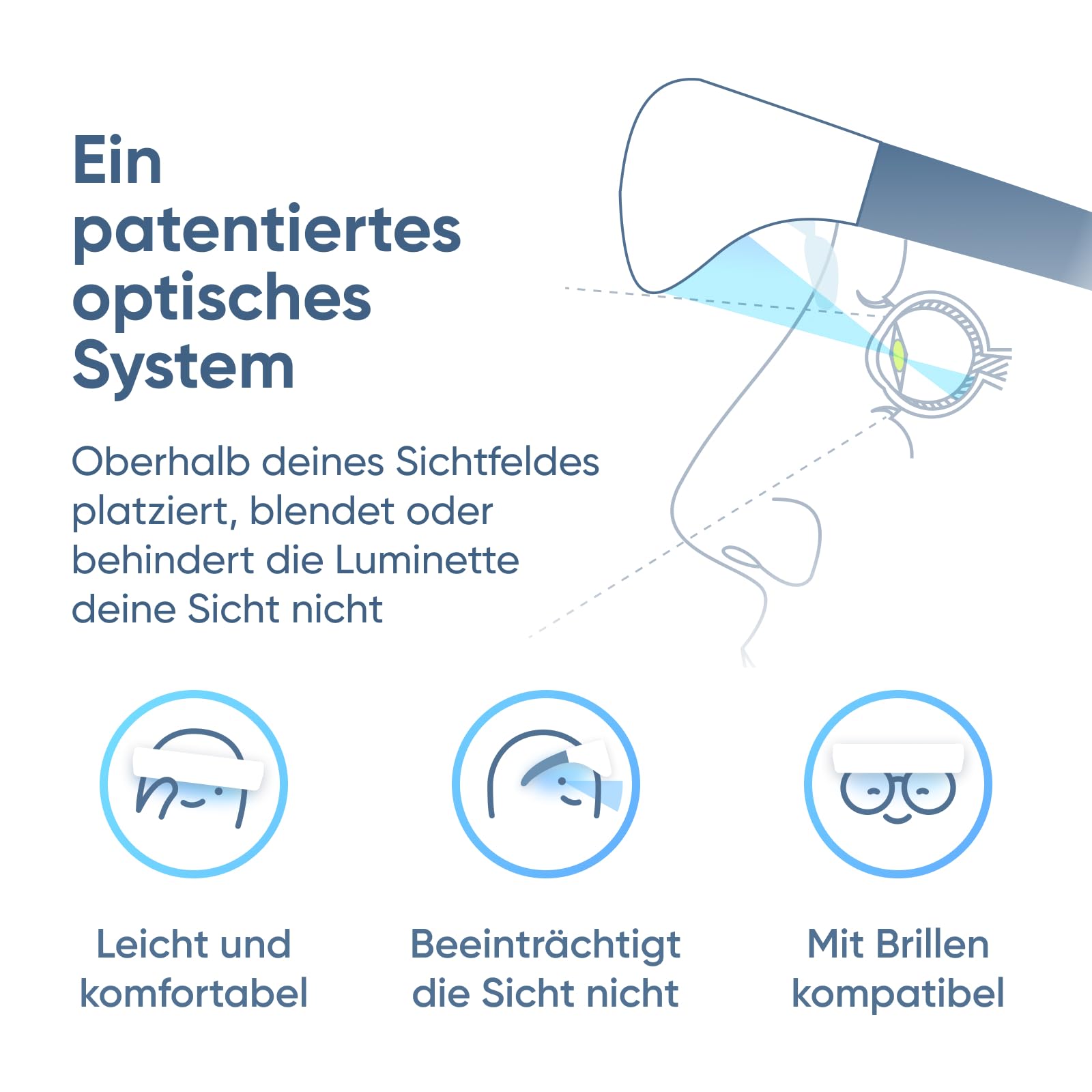 Luminette 2 Lichttherapie-Brillen (Version 2024) – Tragbare Tageslichtlampe – Natürliche Linderung für Schlafprobleme und saisonale Stimmungsstörungen