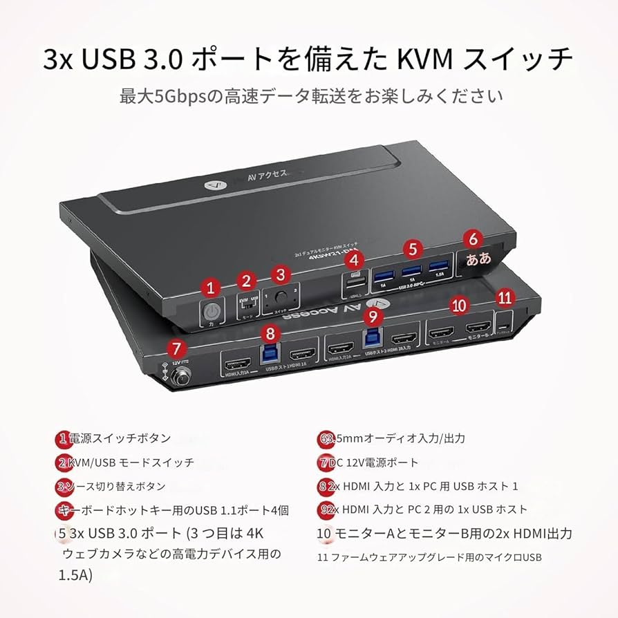 モニター HDMI USB AV 接続 Amazon.co.jp: Lightn-ing HDMI+USB*2+SD/TF 変換ケーブル 1080P