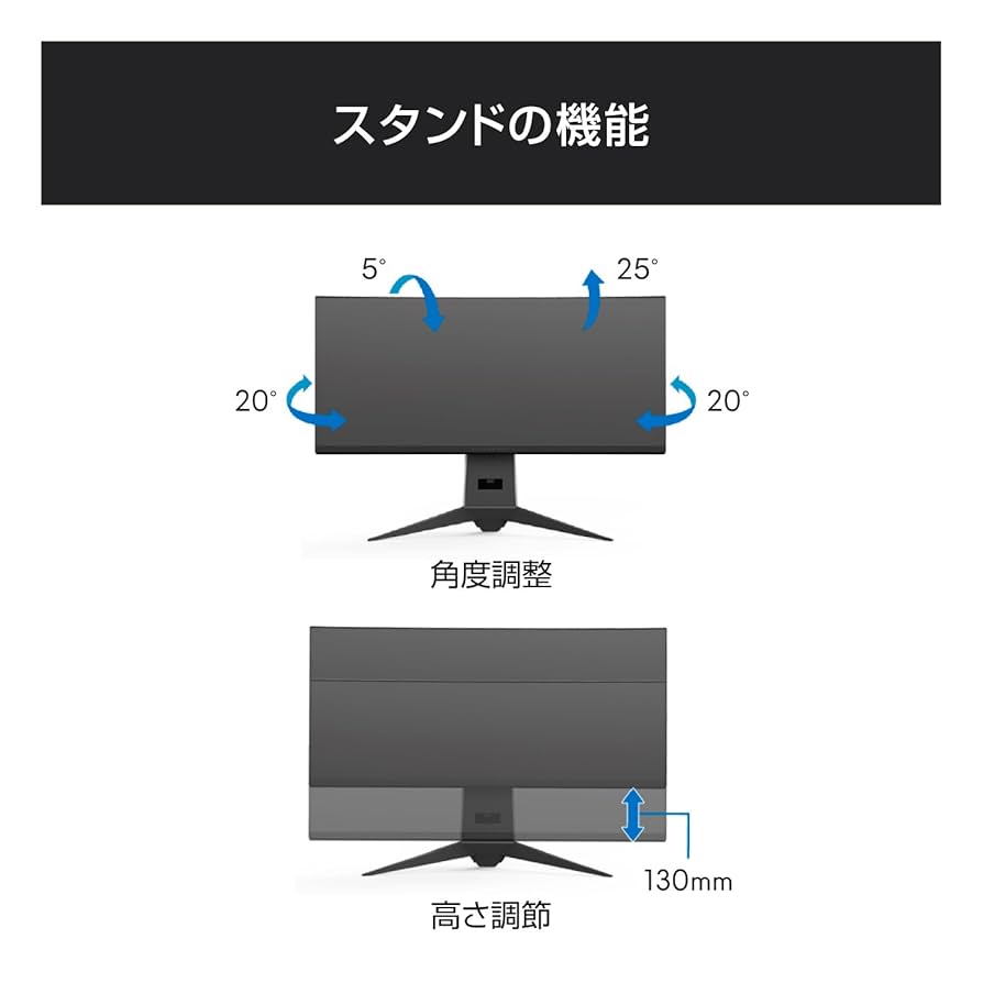 Amazon.co.jp: Dell ゲーミングモニター 34.1インチ ALIENWARE