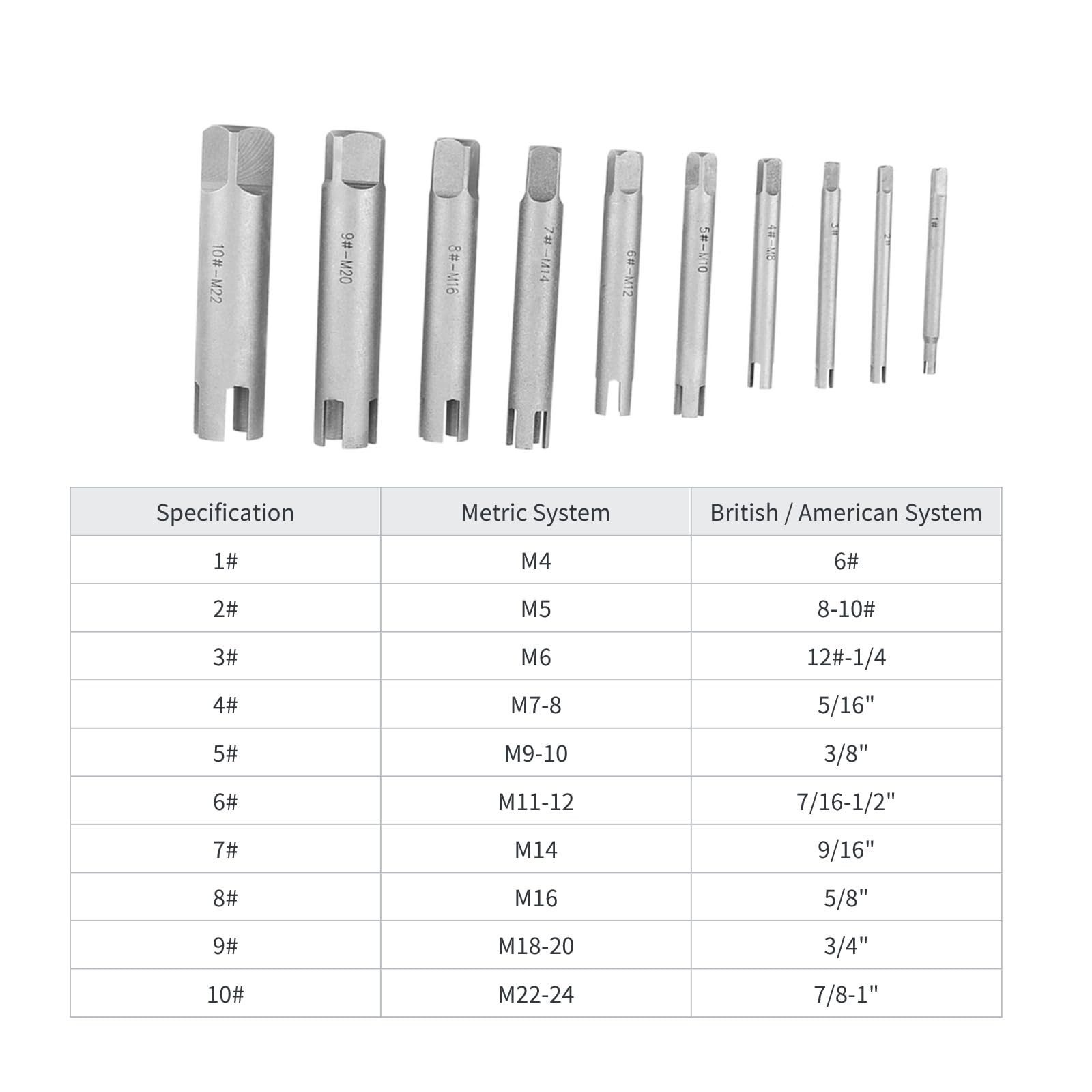 Fafeicy Set di estrattori per rubinetti, ad alta velocità in acciaio inox con testa rotta, per rimuovere viti e bulloni (set da dieci pezzi), estrattore a filo rotto