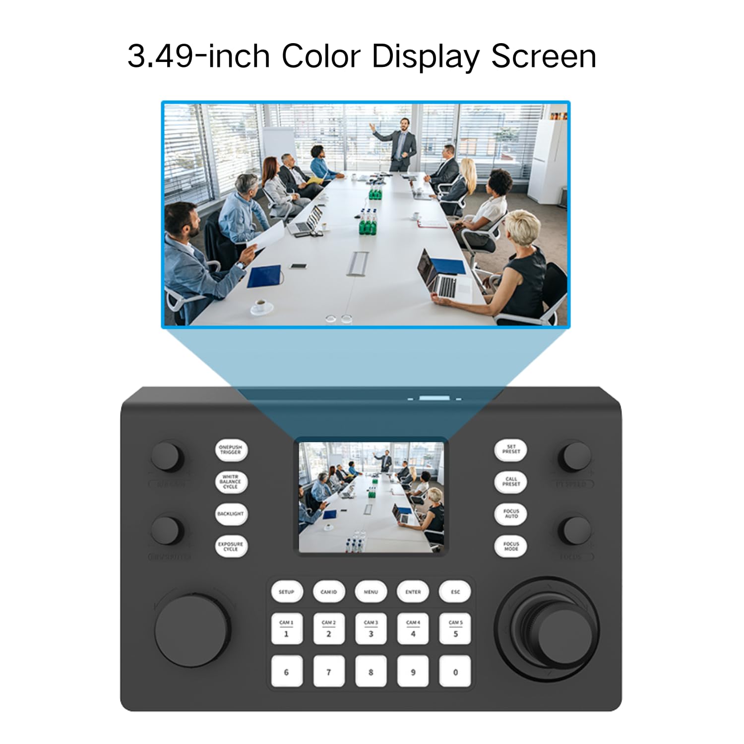 Controller NDI PTZ, controller joystick PTZ abilitato PoE, tastiera controller telecamera IP NDI con joystick 4D VISCA PELCO D/P RS232 RS485 per chiesa di culto live streaming