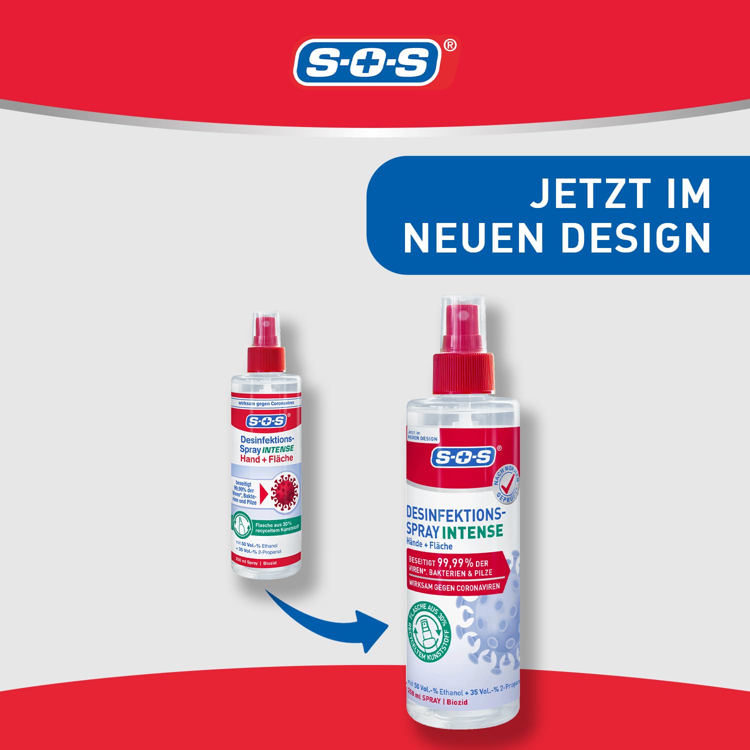 SOS Desinfektionsspray INTENSE für Hände + Flächen | beseitigen 99,99% der Bakterien, Pilze, Viren* (zB Herpes- Grippe- und Noroviren) | erweitertes Wirkspektrum**| 9 x 250ml