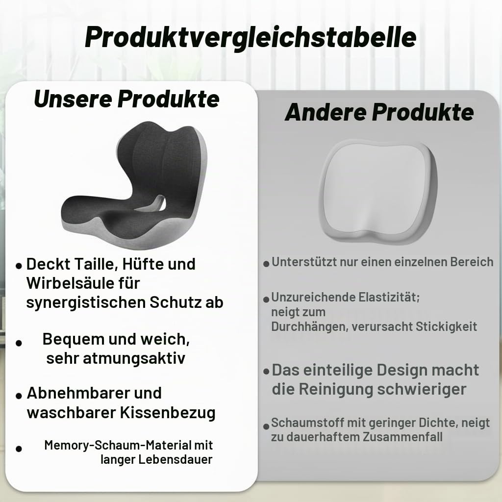 Orthopädisches Sitzkissen mit Rückenlehne,Ergonomisches Sitzkissen für Bürostuhl & Auto,Memory Foam Komfort Steißbeinkissen für Zuhause,Auto,Rollstuhl & Bürostühle (grau)