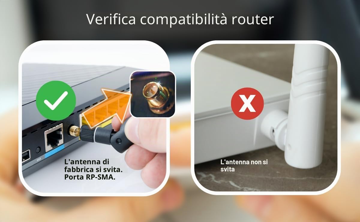 ALFA Network Antenna Direzionale WiFi 6E Interna ad Alta Portata