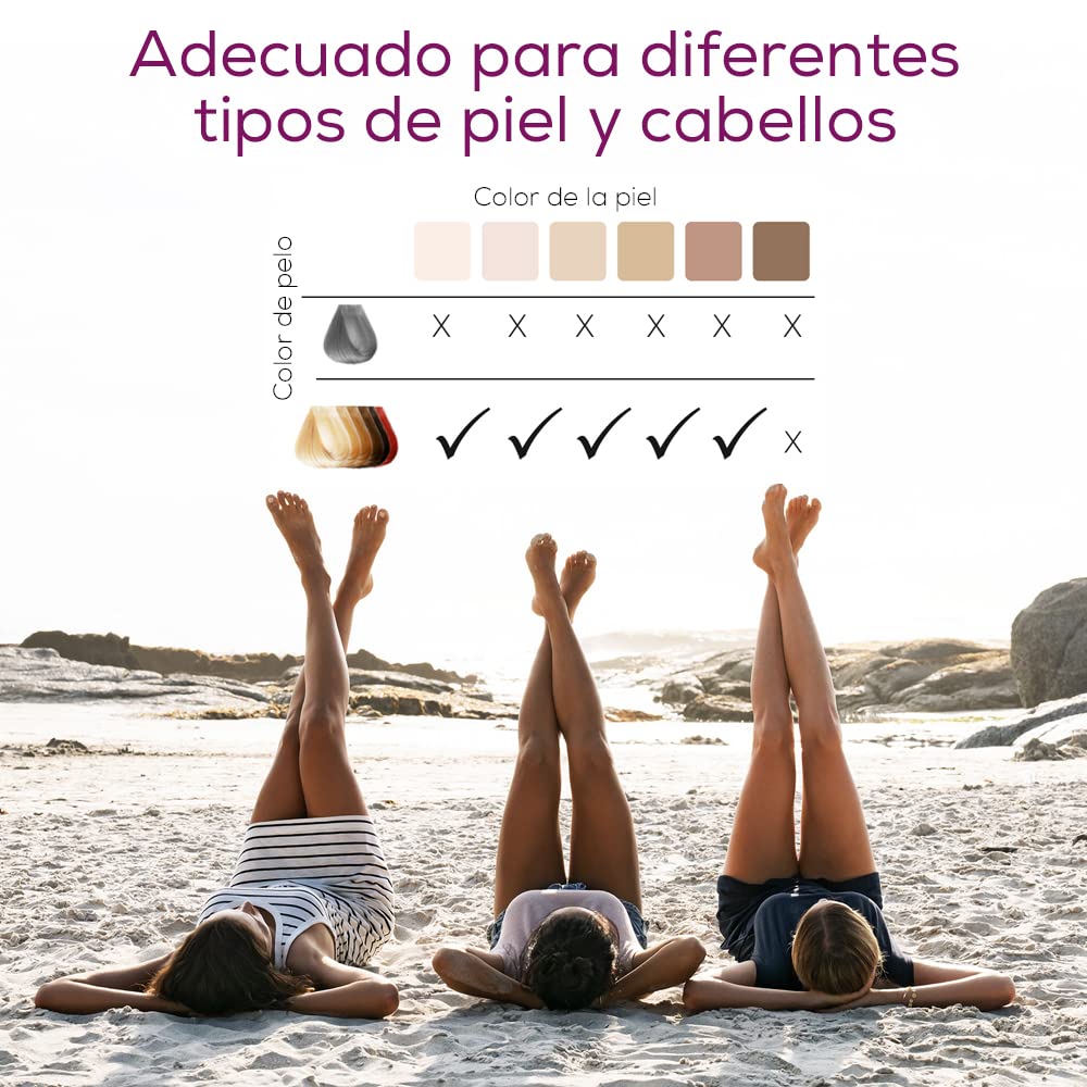 Beurer IPL 5800 Pure Skin Pro Aparato de depilación, Depiladora Eléctrica de Luz Pulsada, depilación permanente mediante tecnología IPL, para el cuerpo, el rostro y la zona del bikini, color negro