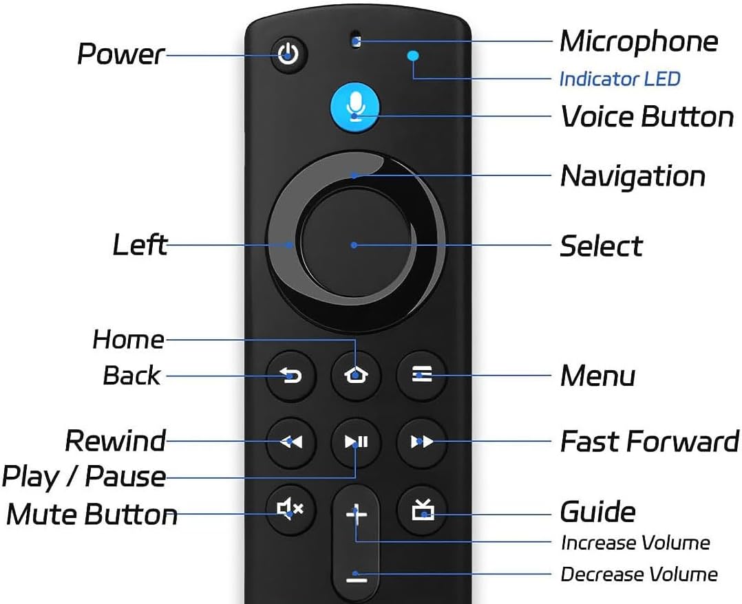 New Voice Remote Replacement for Stick 4k 3rd 2rd Gen, with TV Remote Case Cover Green (Glow in The Dark), Fit for TV Stick/ 4K Max, Lite, Cube(1st Gen & 2nd Gen) image 8 of 9 B0CYLLGMXN