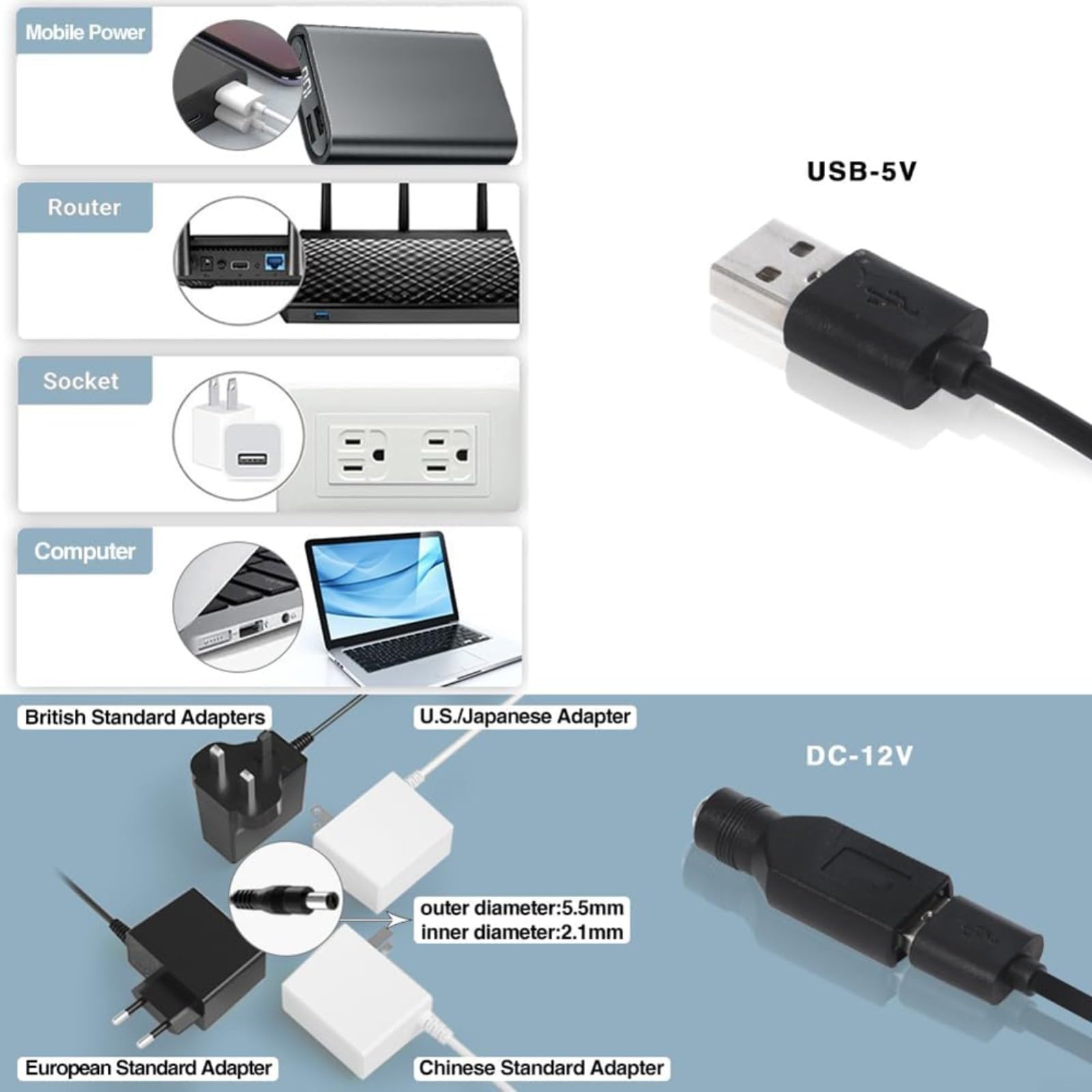 U10T8025JG Ventilateur USB silencieux contrôlé par température 10 vitesses 0 à 60 °C Protection IPX5 Cadre en fer pour réfrigération électronique Serre