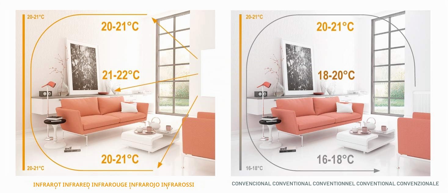 VIESTA® H900 Calefacción por infrarrojos 900 W – Panel 75×120 cm, Carbon Crystal, sin marco, pared/techo, IP20, TÜV/GS, protección contra sobrecalentamiento, incl. termostato inalámbrico TH20