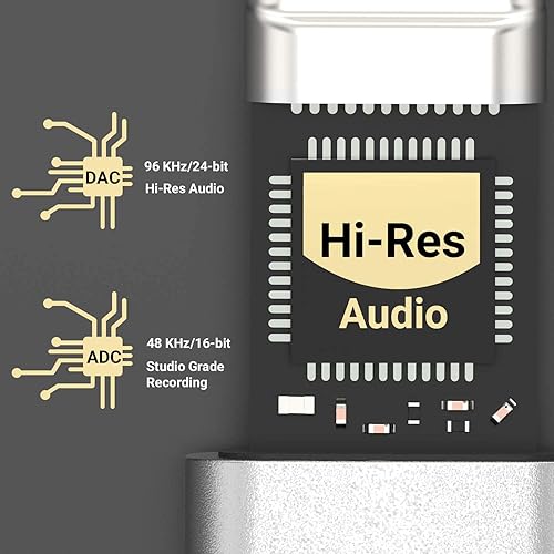 Vista 36 de Cubilux Adaptador de auriculares dual USB C, tipo C a doble divisor de audio de auriculares de 0.138 in compatible con iPhone 17/16/15, iPad Pro