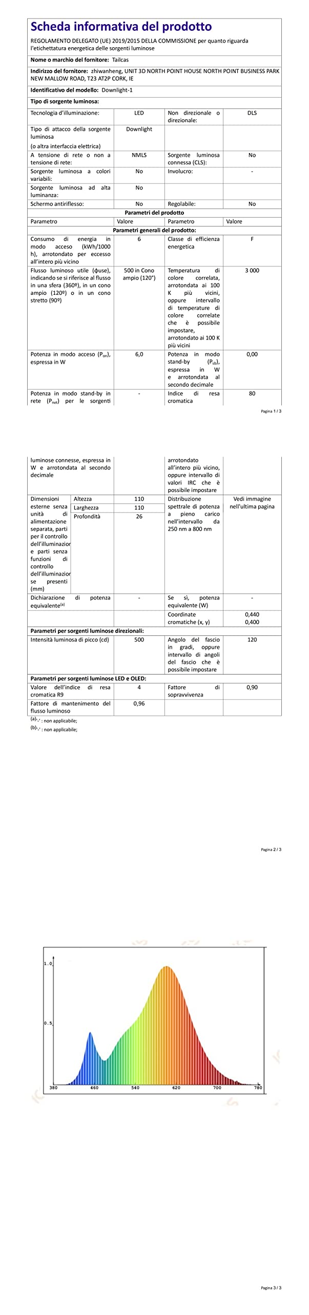Faretti LED Da Incasso 20 Pezzi | 5W 450LM Dimmerabili | IP44 Per Bagno | Luce Fredda 6000K | Foro 75-85mm - Foto 13