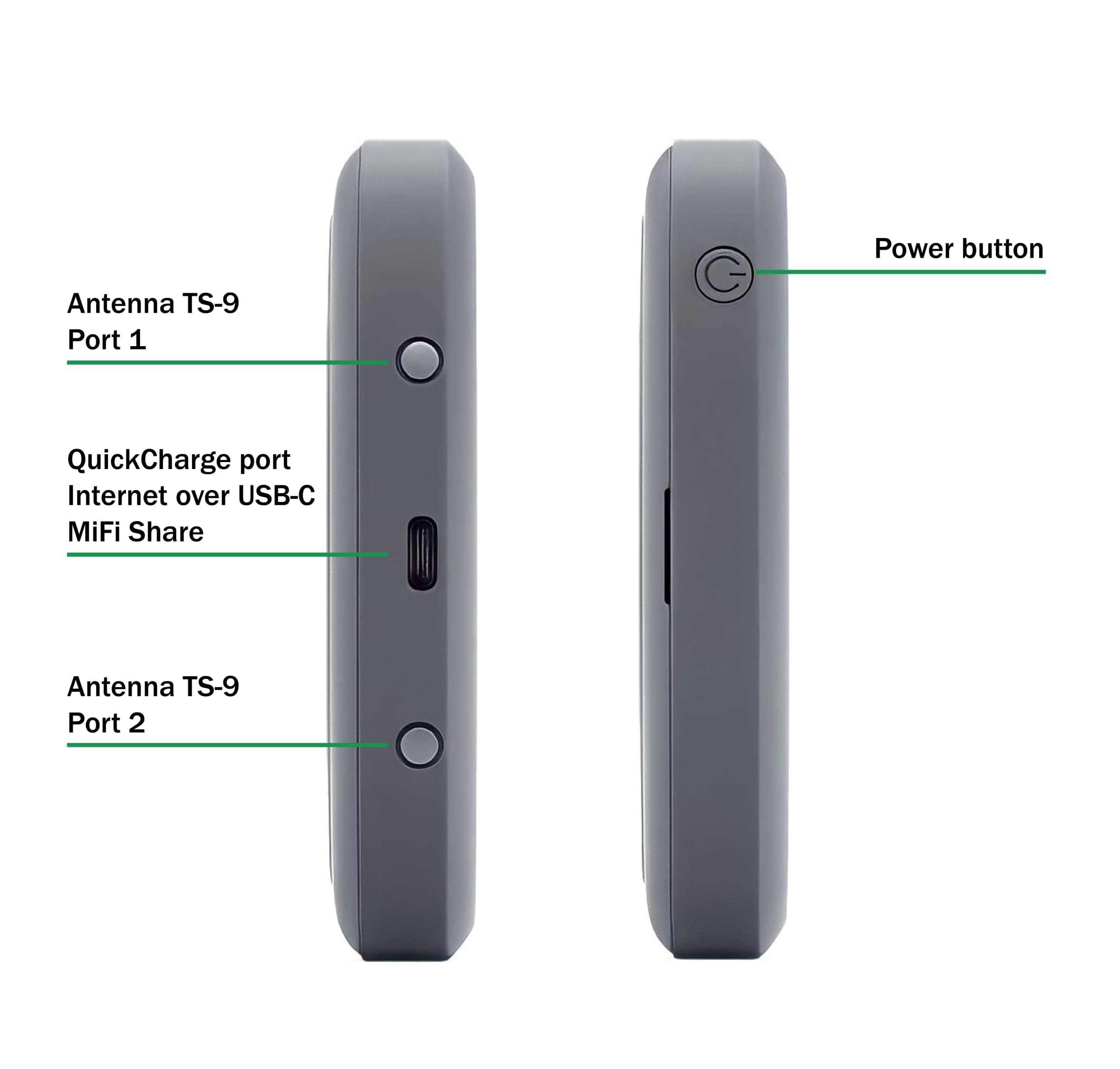 Verizon Wireless Jetpack Inseego MiFi 8800L | Hotspot mobile VPN gratuito per i viaggi | WiFi portatile mobile 4G | Sbloccato a livello globale | Velocità vicina al 5G fino a 1200 Mbps | Pacchetto