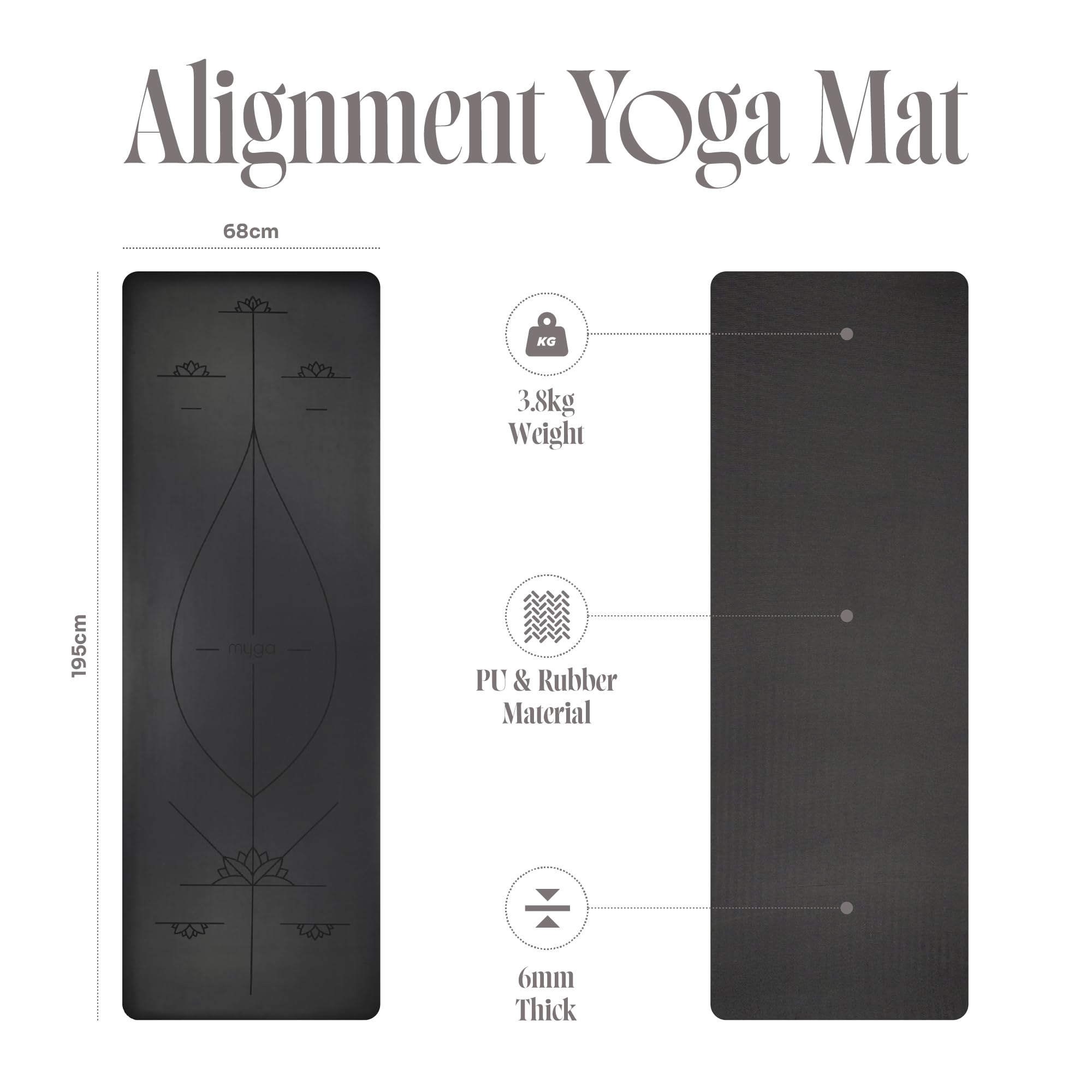 Myga Esterilla de Yoga de alineación Grande con líneas de alineación Corporal Esterilla de Yoga Antideslizante ecológica de Alta Densidad Acolchada de PU