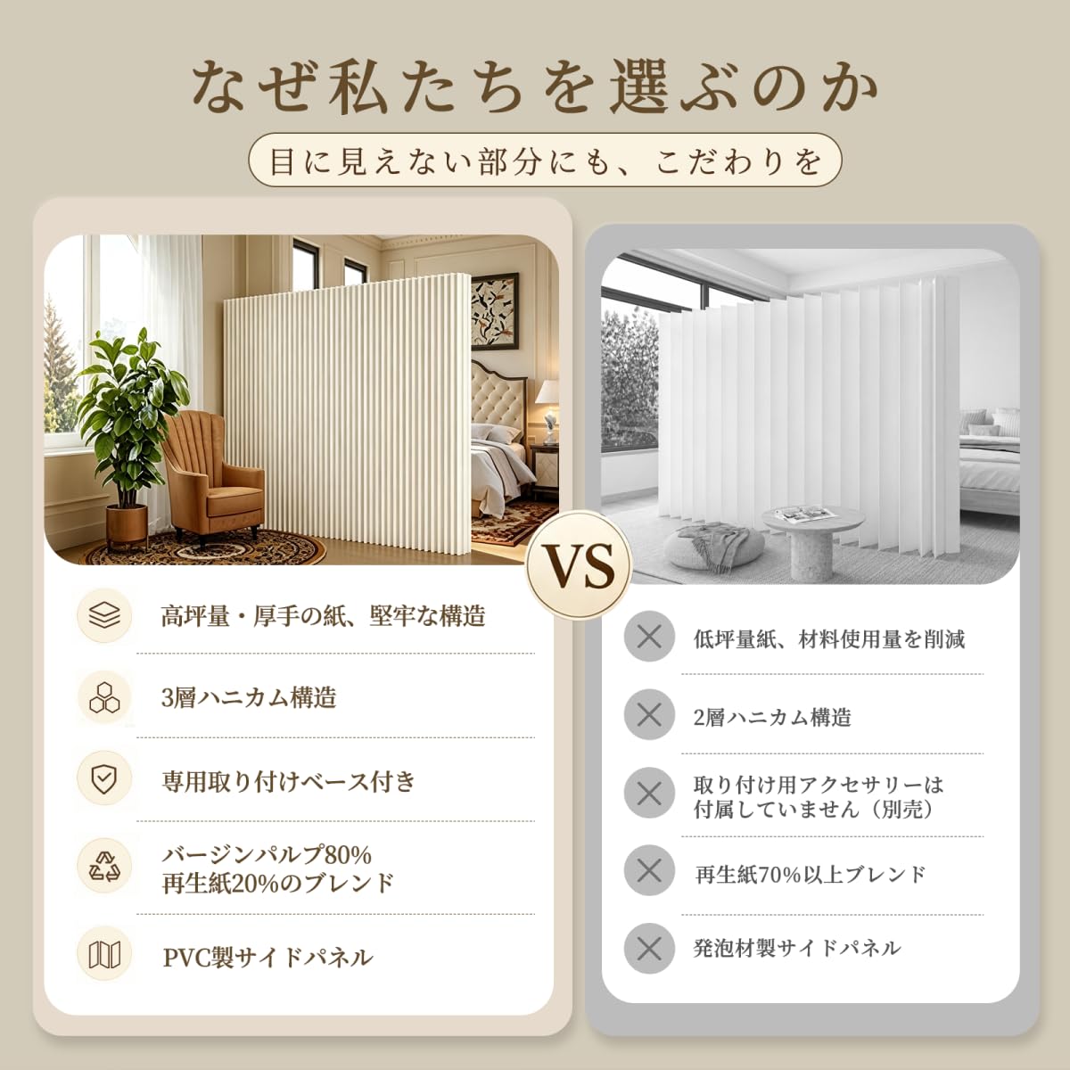 Amazon.co.jp: パーテーション 折りたたみ式ペーパーパーテーション