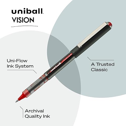 Vista 3 de uni-ball Vision - Bolígrafos de micropunta (164 de pulgada), color rojo, 12