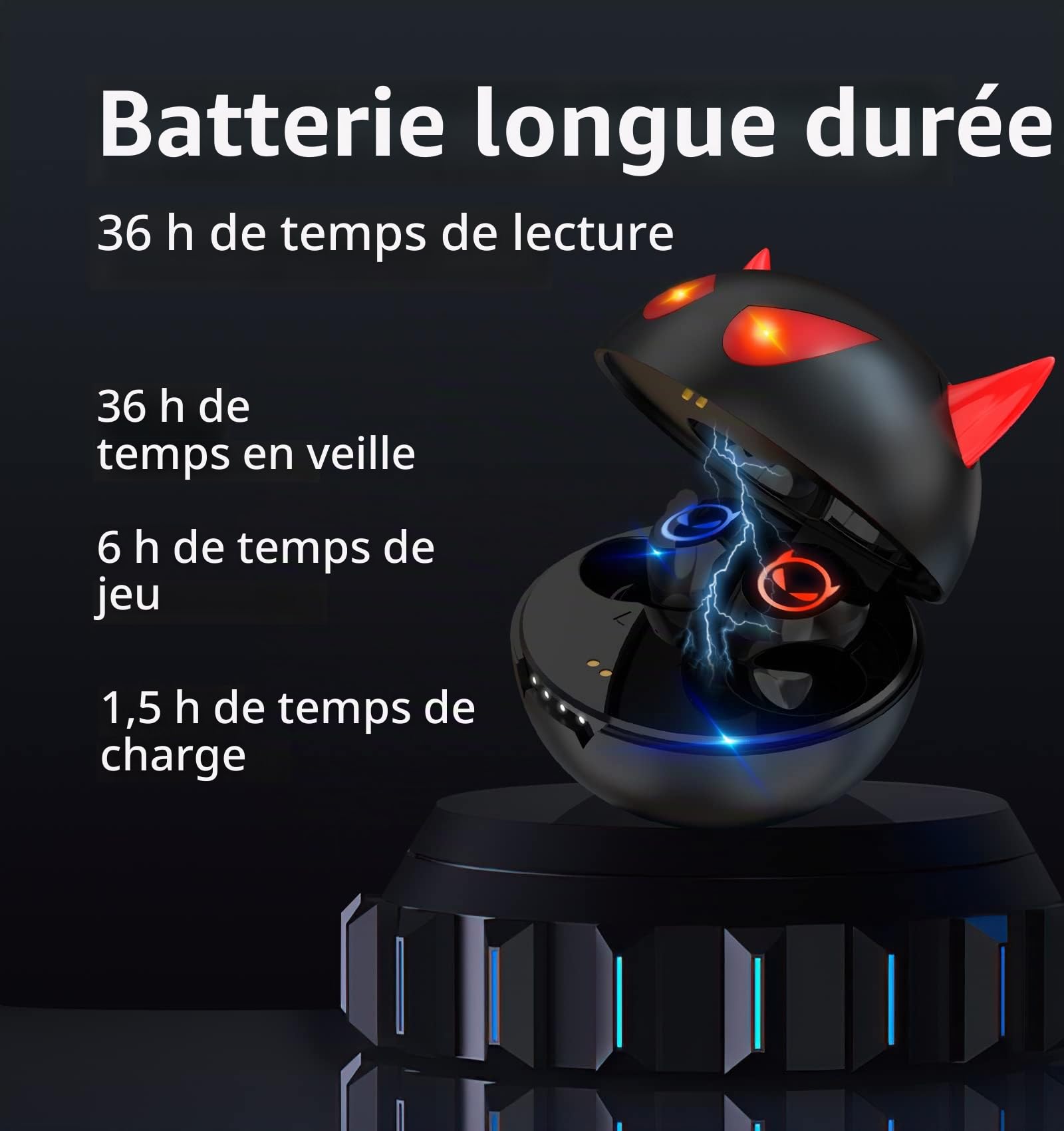 Écouteurs Bluetooth sans Fil,Écouteurs sans Fil Sport HiFi Son Stéréo, Ecoutéur Bluétooth avec HD Micro Intégrés,Contrôle Tactile Etanches 36H pour Oréillétté Réduction de Bruit pour iOS Androi