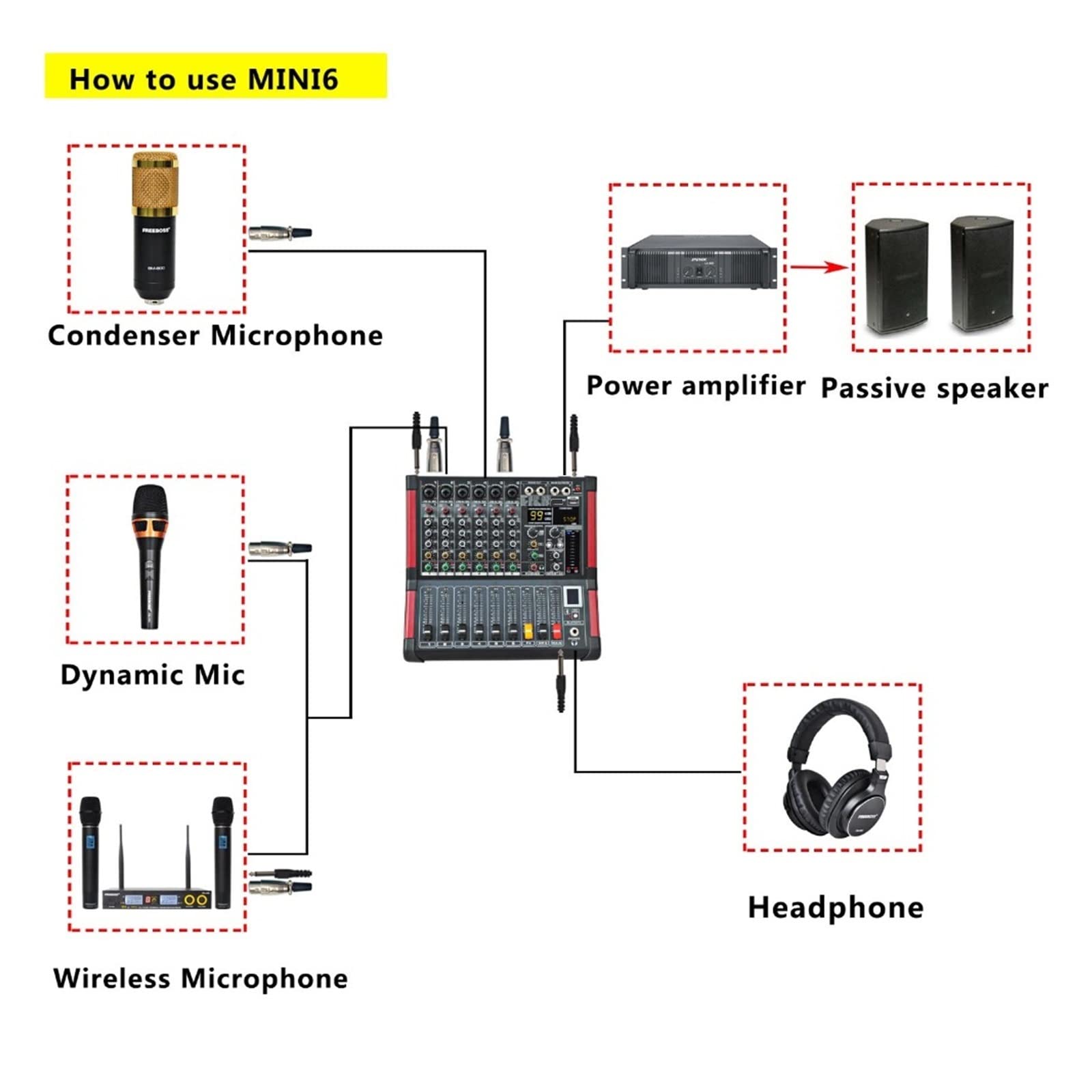 Mikser audio, Nagrywanie przez 6 kanałów (mono) 99 Efekt DSP Funkcja USB Profesjonalny mikser do podcastów/nagrywania/wokalu