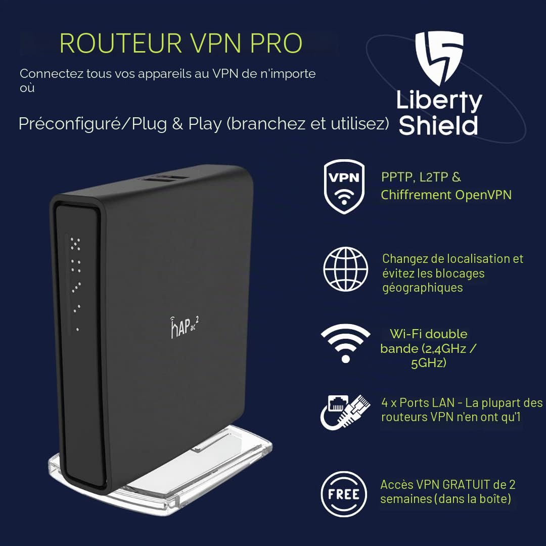 Mikrotik Pre Configured Multi Country Vpn Router - Pro, [Importé du Royaume-Uni]