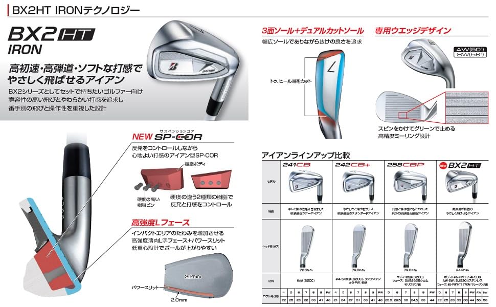 Amazon.co.jp: BRIDGESTONE(ブリヂストン) BX2HT アイアン(#5単品