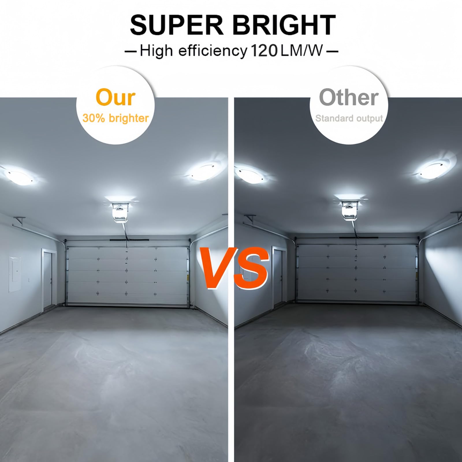 DragonLight 50W Ampoule LED Maïs Super Lumineuse (Remplace 350W) - Ampoule LED Edison E27/E40-6000K Blanc Froid 5000LM pour éclairage industriel - Garage Atelier Bureau Cour (Lot de 2)