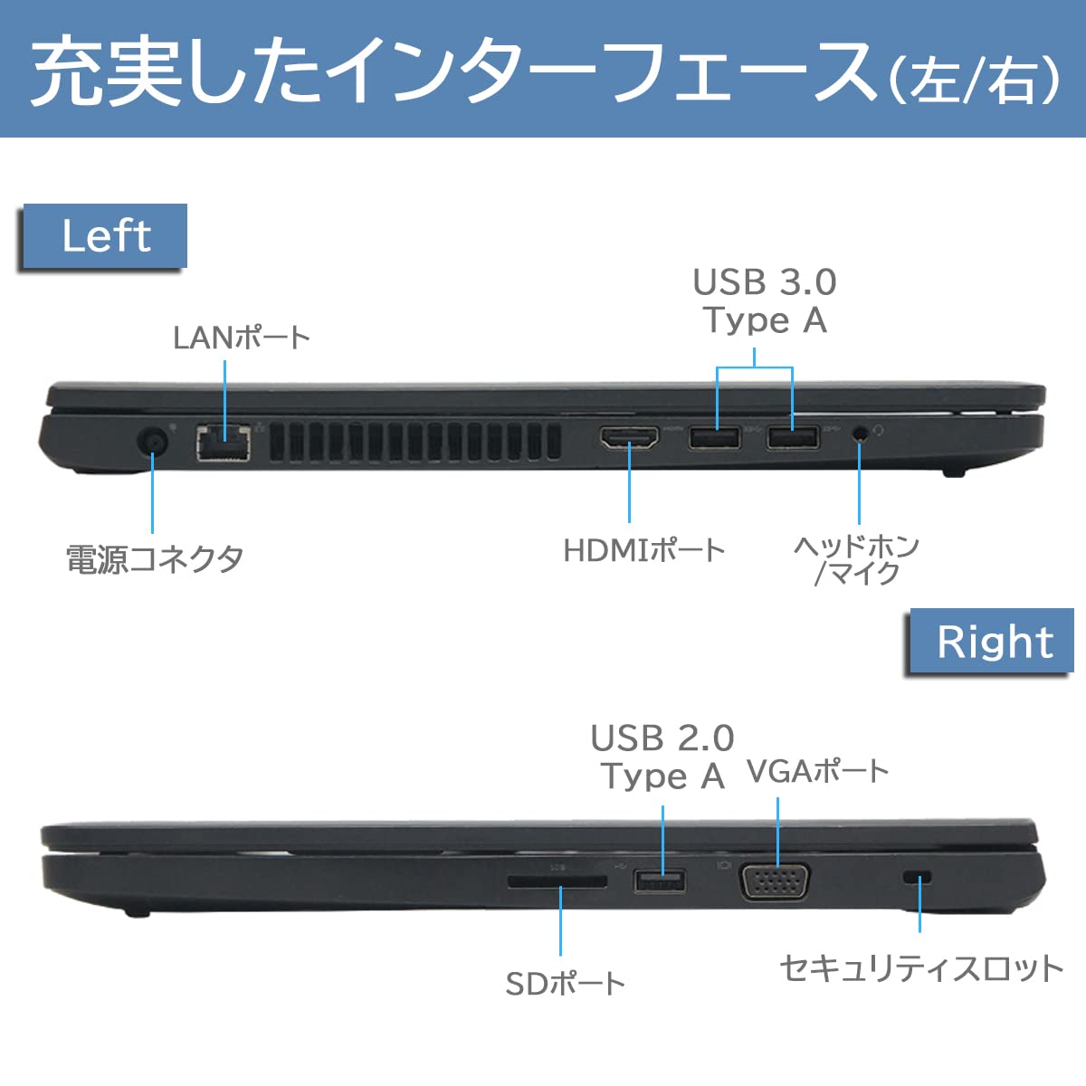Amazon.co.jp: 【整備済み品】 DELL Latitude 3560 内蔵Webカメラ 薄型 