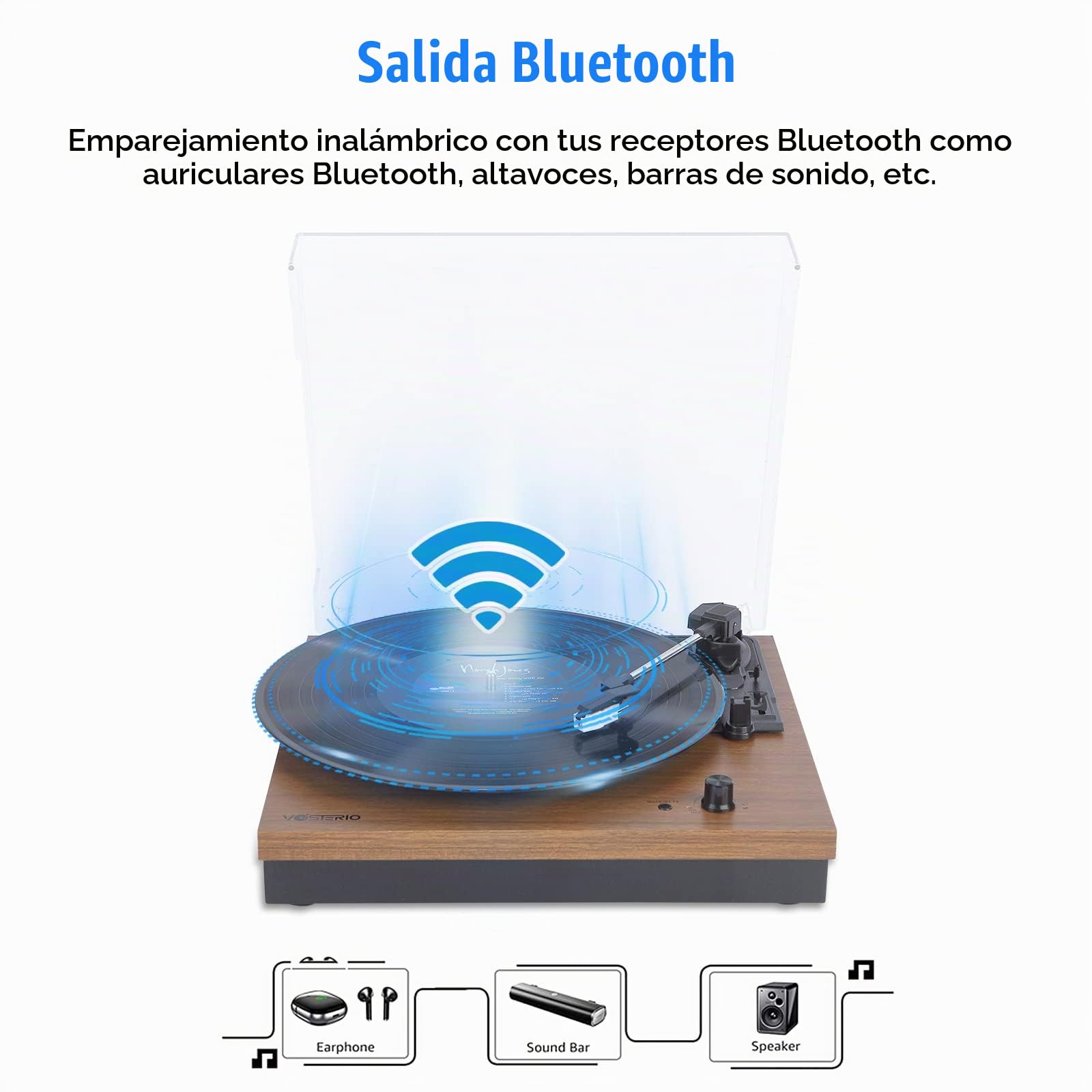 Vosterio Tocadiscos Bluetooth, Tocadiscos de 3 velocidades accionado por Correa con Entrada y Salida Bluetooth, Entrada Auxiliar, Dos Altavoces externos de 15 W, Reproductor de vinilos Retro, Nogal