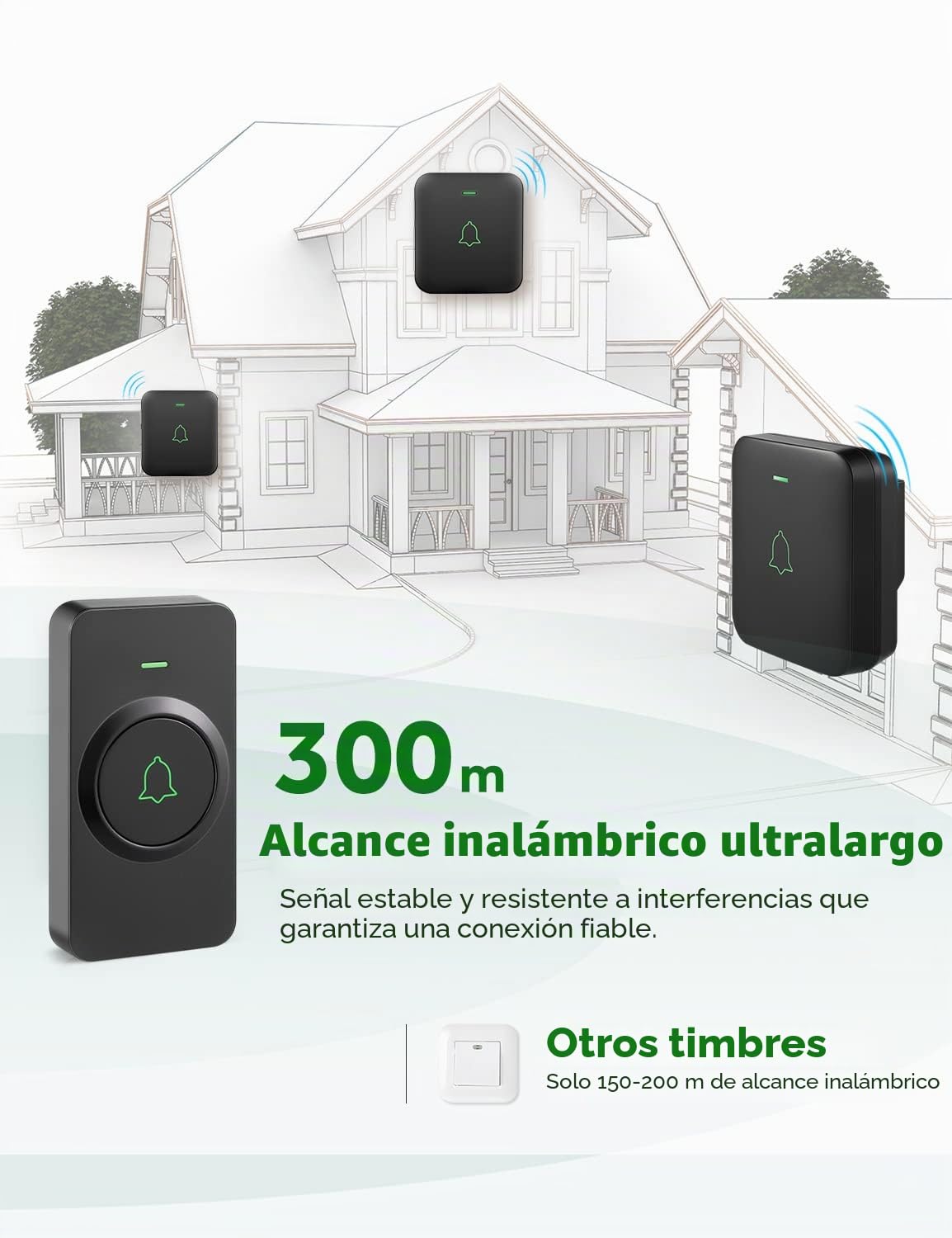 AVANTEK Waterpoof Timbre de puerta inalámbrico, funciona con pilas, funciona a 1000 pies, kit de timbre portátil con 52 melodías, 5 niveles de volumen y sonido de calidad de CD