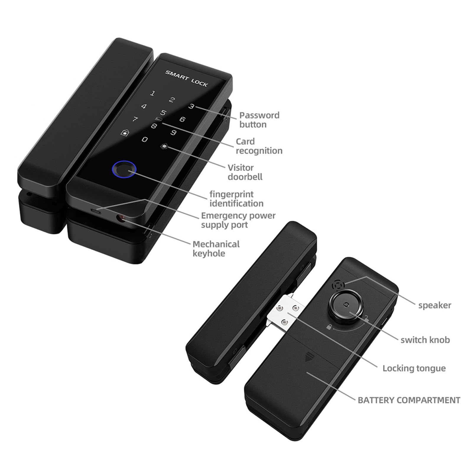 Irfora Ingresso Senza Chiave Smart Lock con Impronta Digitale WIFI per Porta in Legno, Metallo e Vetro, Supporto Multilingue