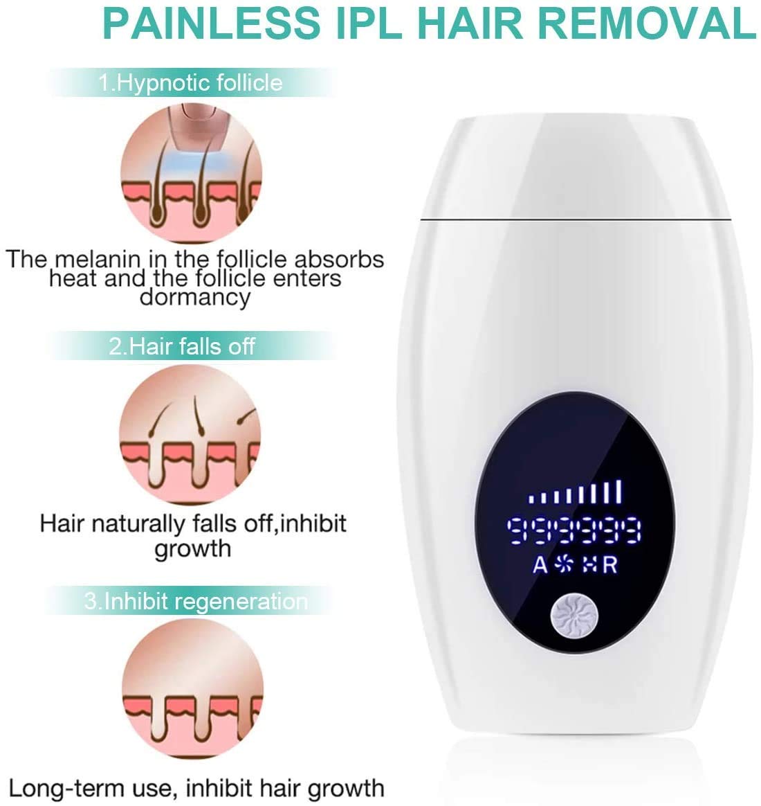 IPL Depilazione per uomo e donna, depilazione indolore permanente, per corpo viso e zona bikini, punta di precisione per zone più sensibili, 999,999 flash