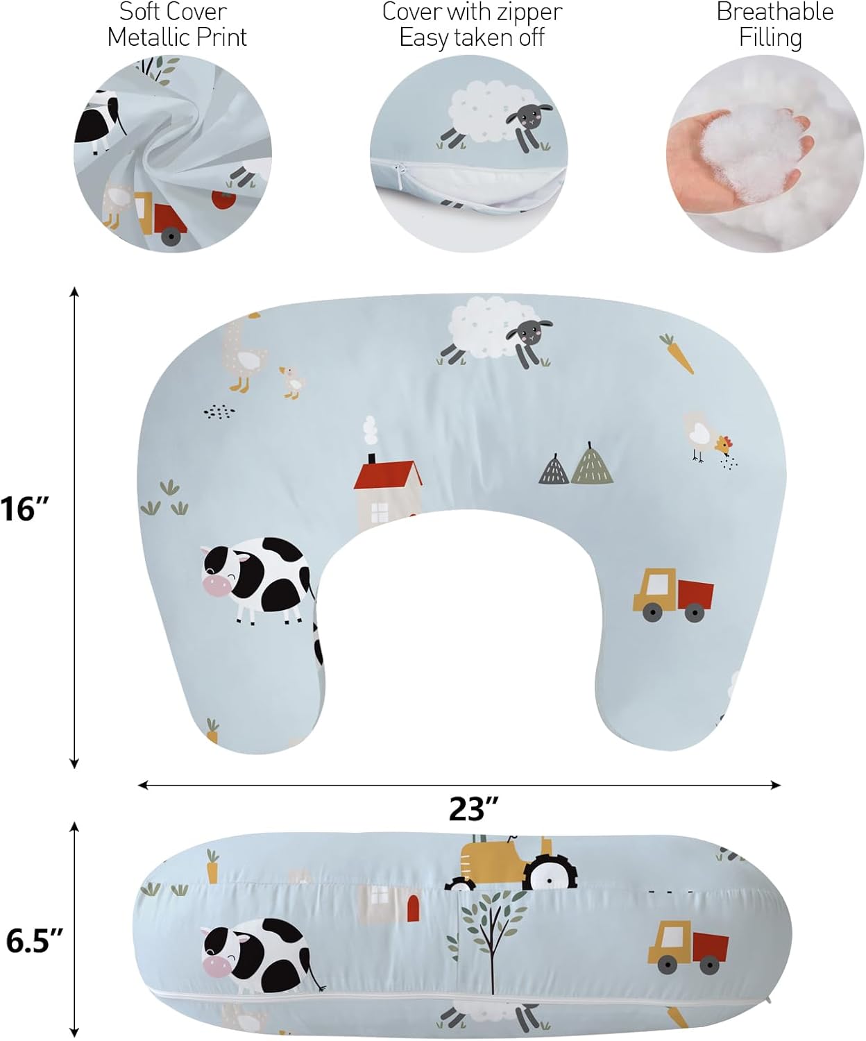 Little Grape Land New Nursing Pillow for Breastfeeding, Larger Breast Feeding Pillow and Positioner with Removable Cover for More Support, Tummy Time and Bottle Feeding Support Pillow, Blue Ranch - Image 5