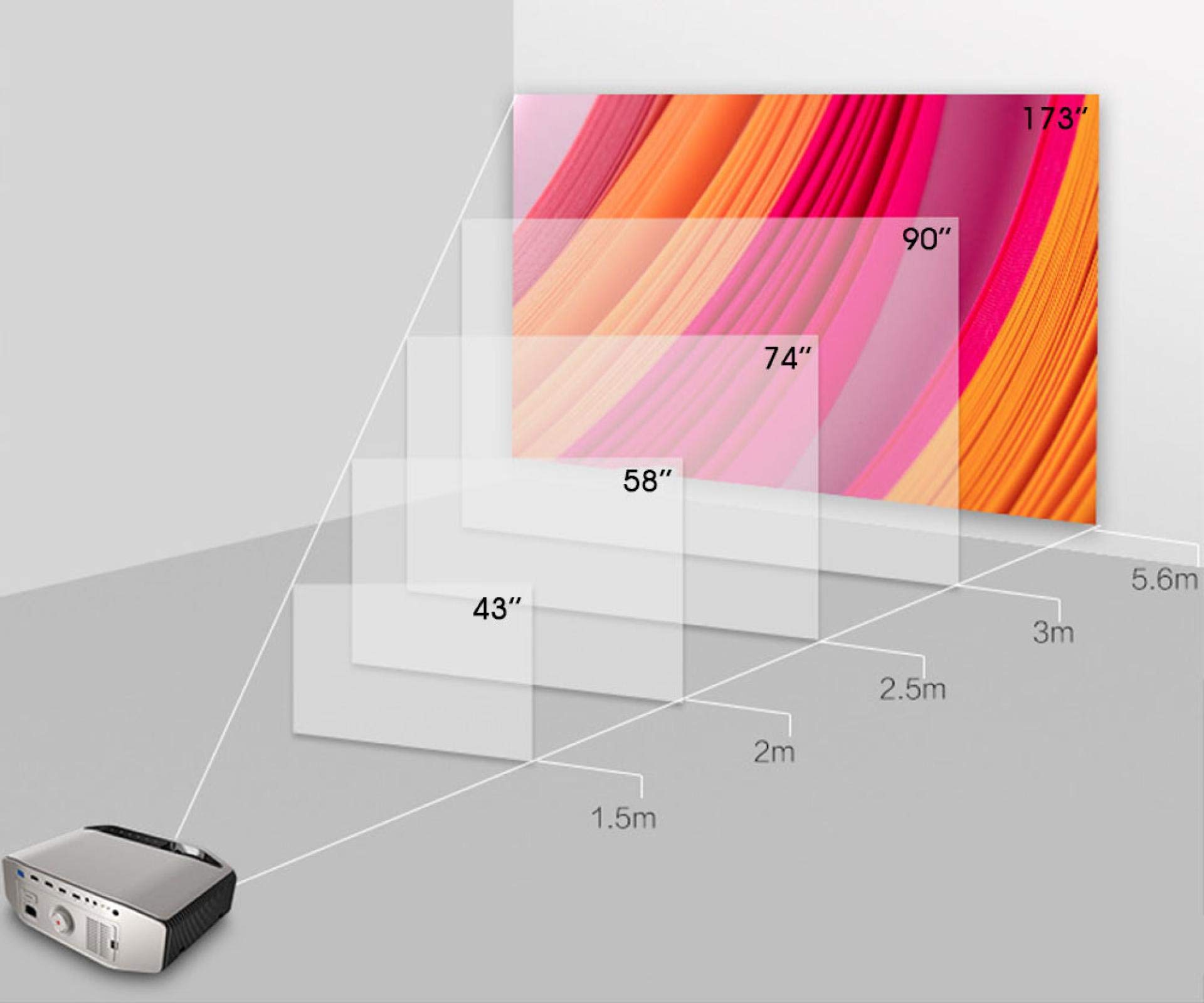 YG620 Full HD LED Proiettore 4k 6500 Lumen HDMI USB 1080p Home Theater Proiettore