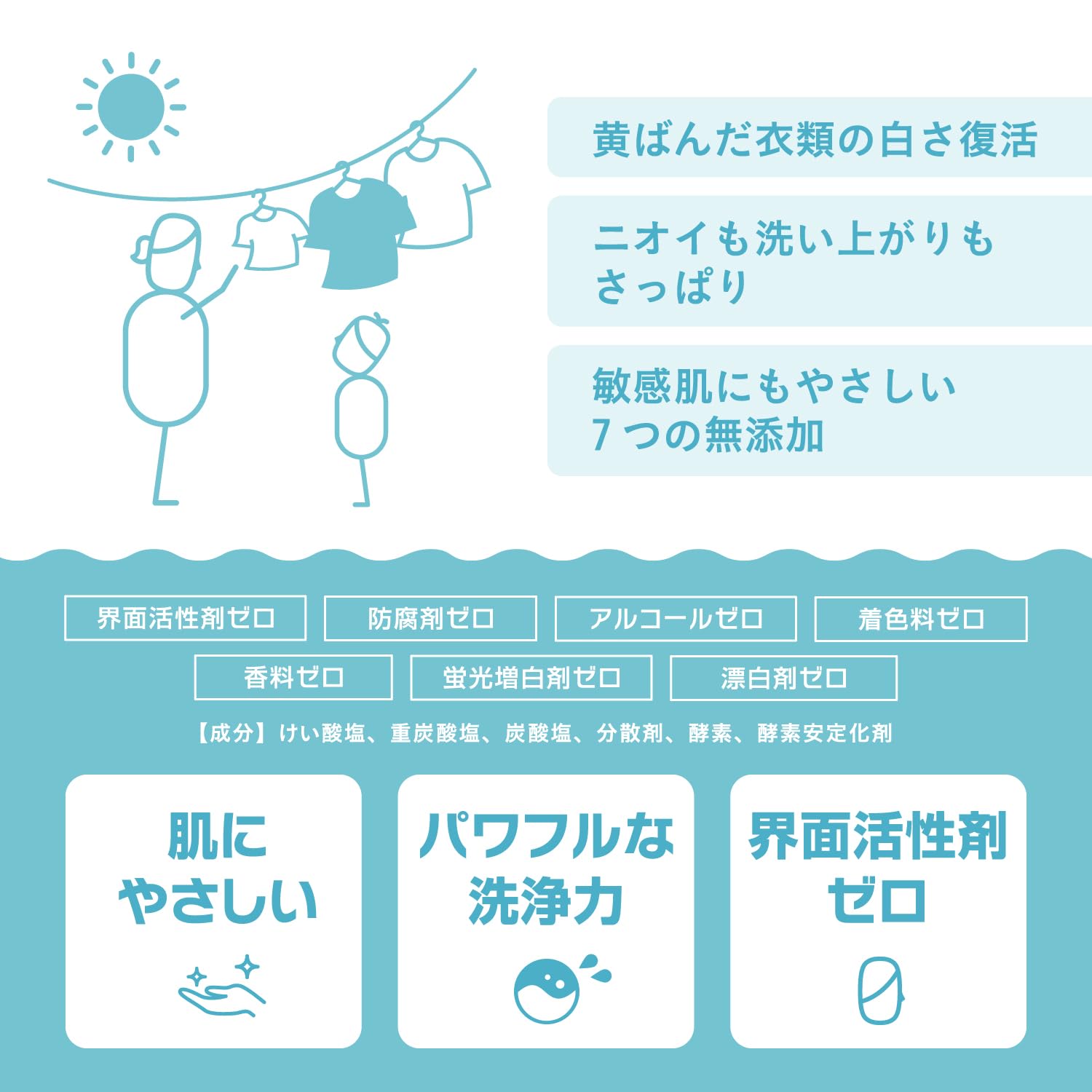 Amazon | ゼロのくらし 無添加 洗濯洗浄剤 バイス 2kg × 2個 界面活性