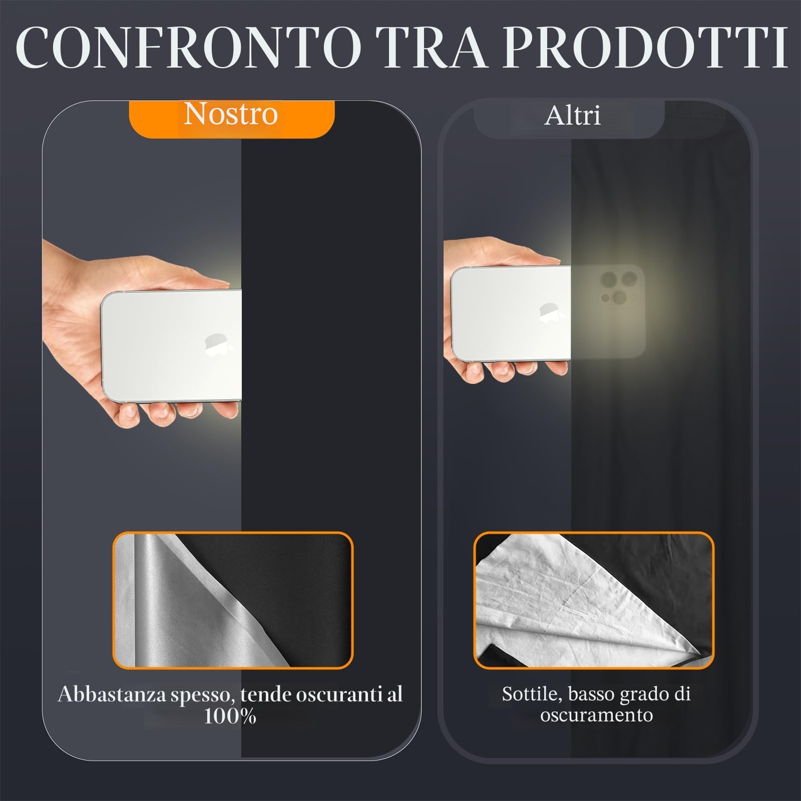 Tenda Oscurante 300 x 145 cm Tessuto Oscurante Portatile per Finestre per Interni