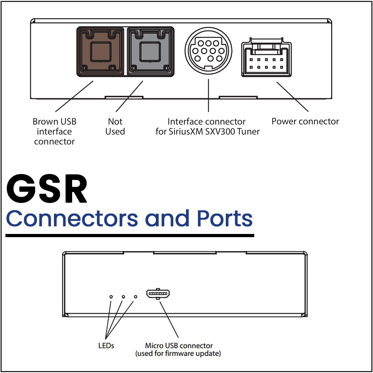 VAIS Technology GSR-SB01-w/Tuner Kit SiriusXM Satellite Radio Add-on Adapter - Compatible with Select Factory Subaru- Automotive Grade Quality & DIY Installation